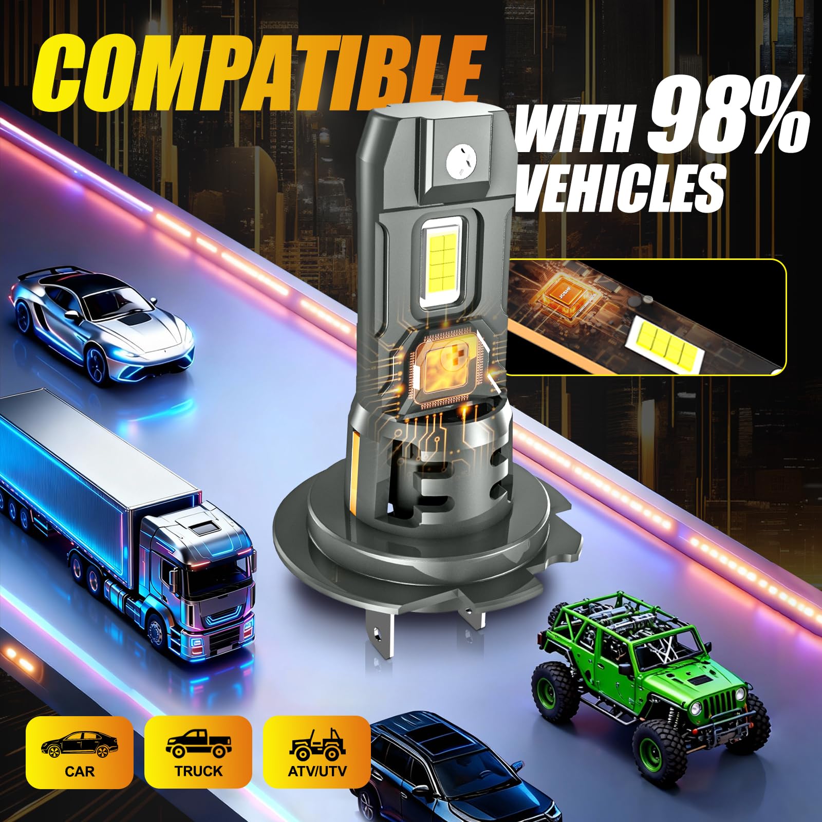 JOSHF H7 LED, 6500K Blanche Fraîche 32000LM Ampoules LED H7 Phare, 14000RPM Ventilateur, 600% Luminosité 1:1 Mini Taille Plug-N-Play 12V pour Voiture et Moto, Pack de 2