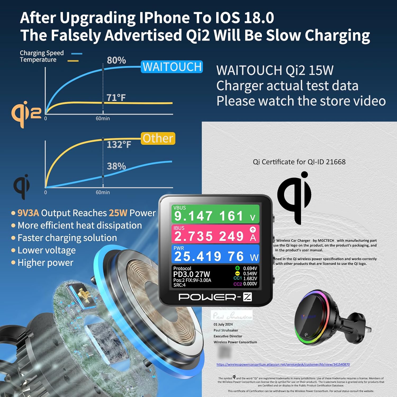 Qi2 15W Wireless Car Charger Mount[Fastest Charging Speed] Car Charger for iPhone 16/15/14/13/12 Pro Max/Mini and Others Phone, ice Cooling Charging, Phone Cooler for Car, with Air Vent Holder