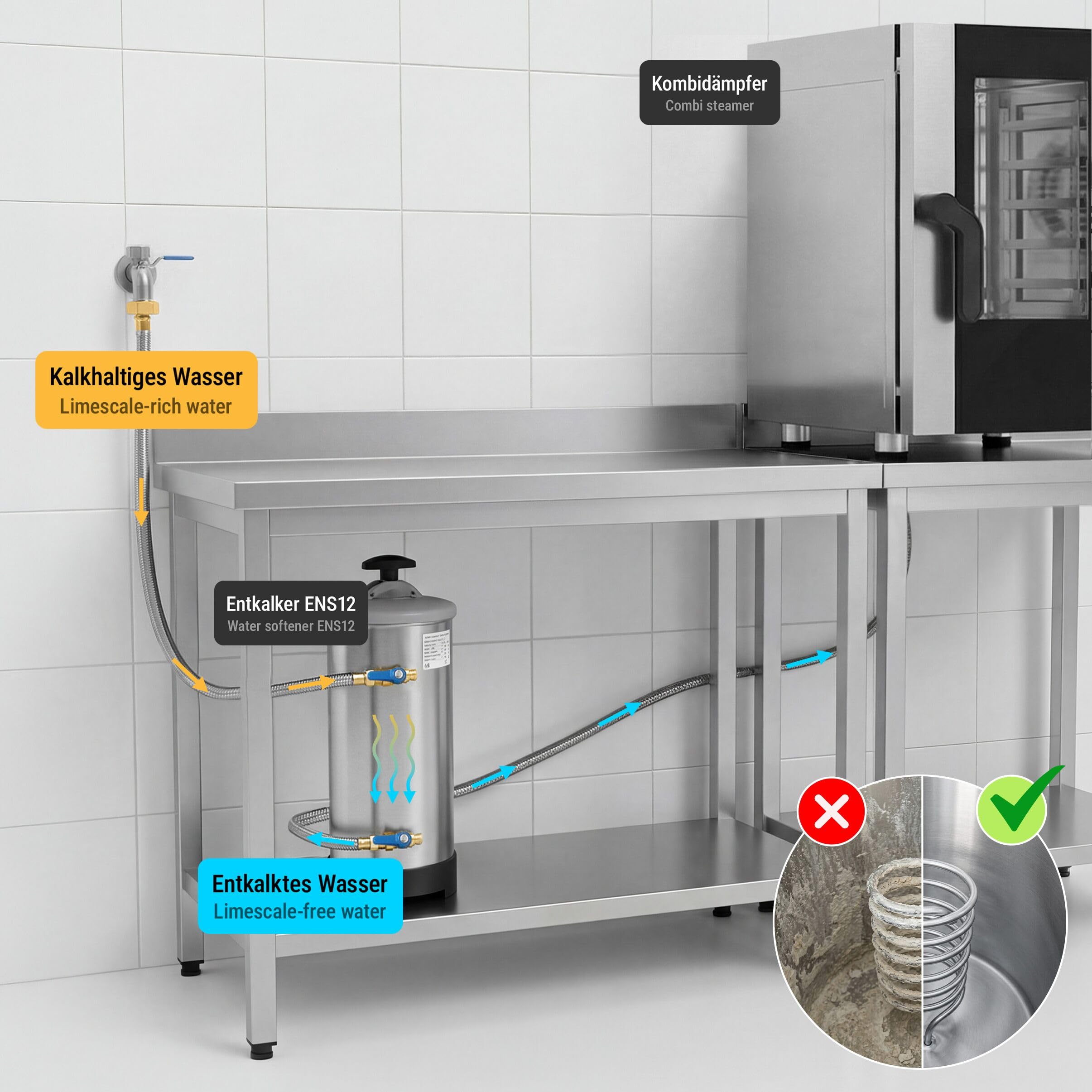 GGM Gastro | BOMV6 | Bäckerei-Kombidämpfer - Manuell - 6x EN 600x400