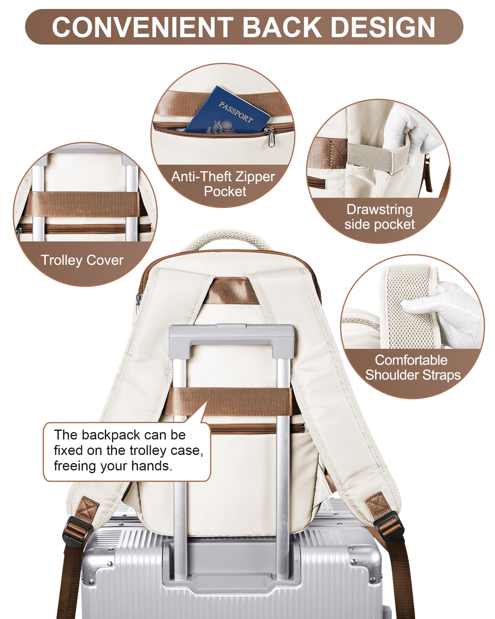 Zaino da Viaggio per Ryanair 40x20x25 Bagaglio a Mano Zaino Borse da Cabina per Ryanair Il Sedile Zaino Aereo Bagaglio a Mano Donna Borsa Cabina Viaggio Zaino Viaggio Casual Daypack,L4-Marrone beige