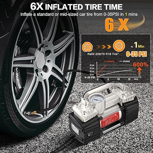 Miniatura 4 de GSPSCN Inflado 6 veces más rápido, bomba de compresor de aire portátil, doble cilindro, inflador de neumáticos resistente con luz LED, bomba de aire