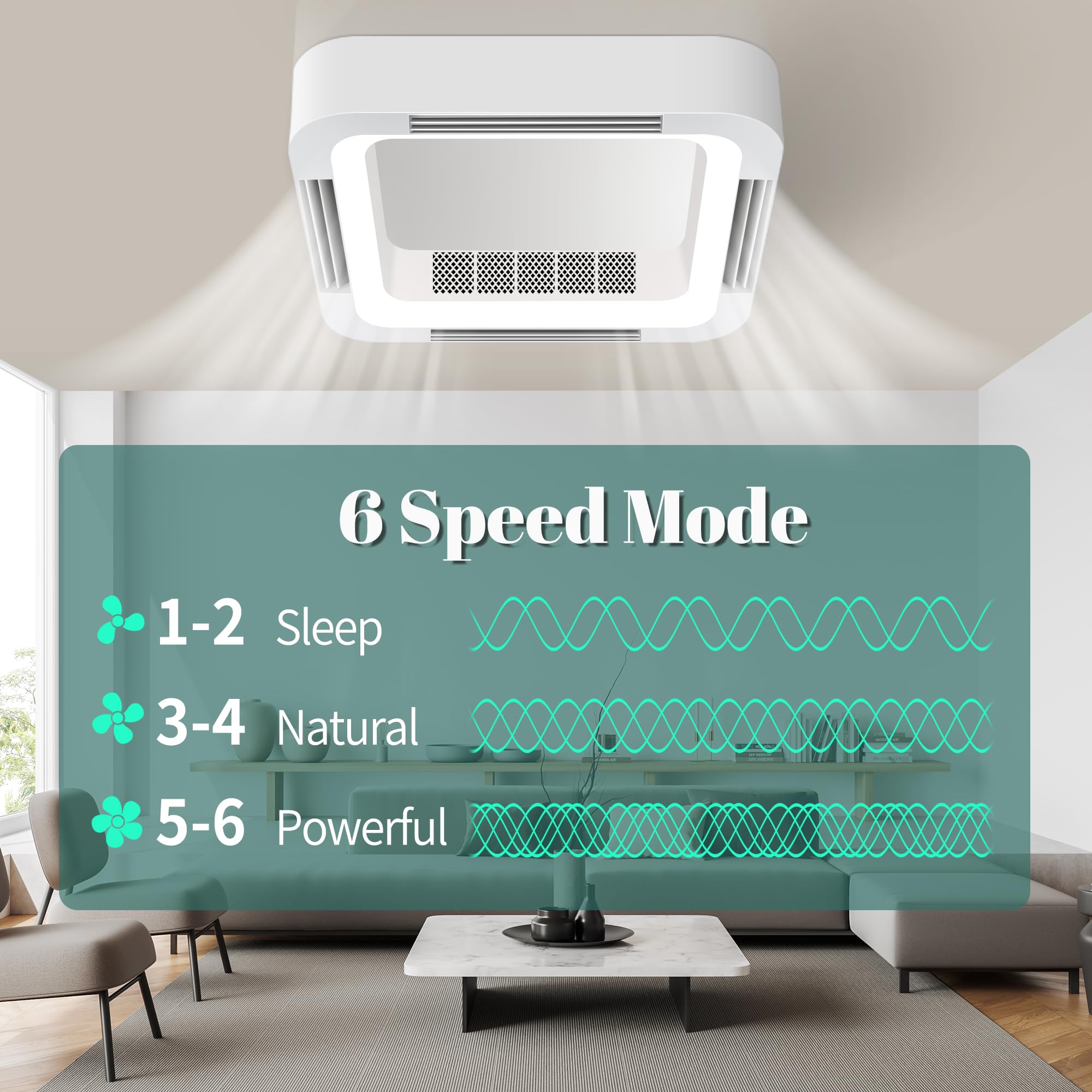 Bladeless Ceiling Fan with Lights and Remote Control, Flush Mount
