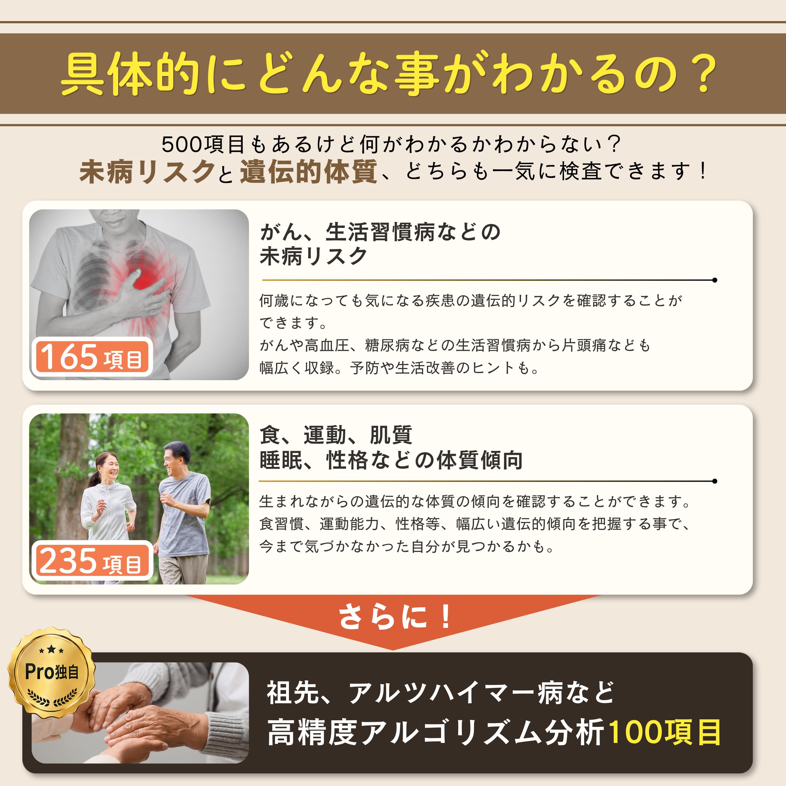 chatGENE Pro 500項目 遺伝子検査キット