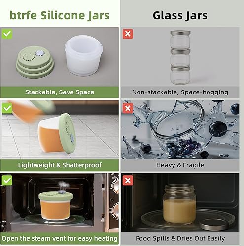 Miniatura 3 de Recipientes de silicona para alimentos para bebés con tapas de seguimiento de fechas, paquete de 6 recipientes reutilizables para almacenamiento de