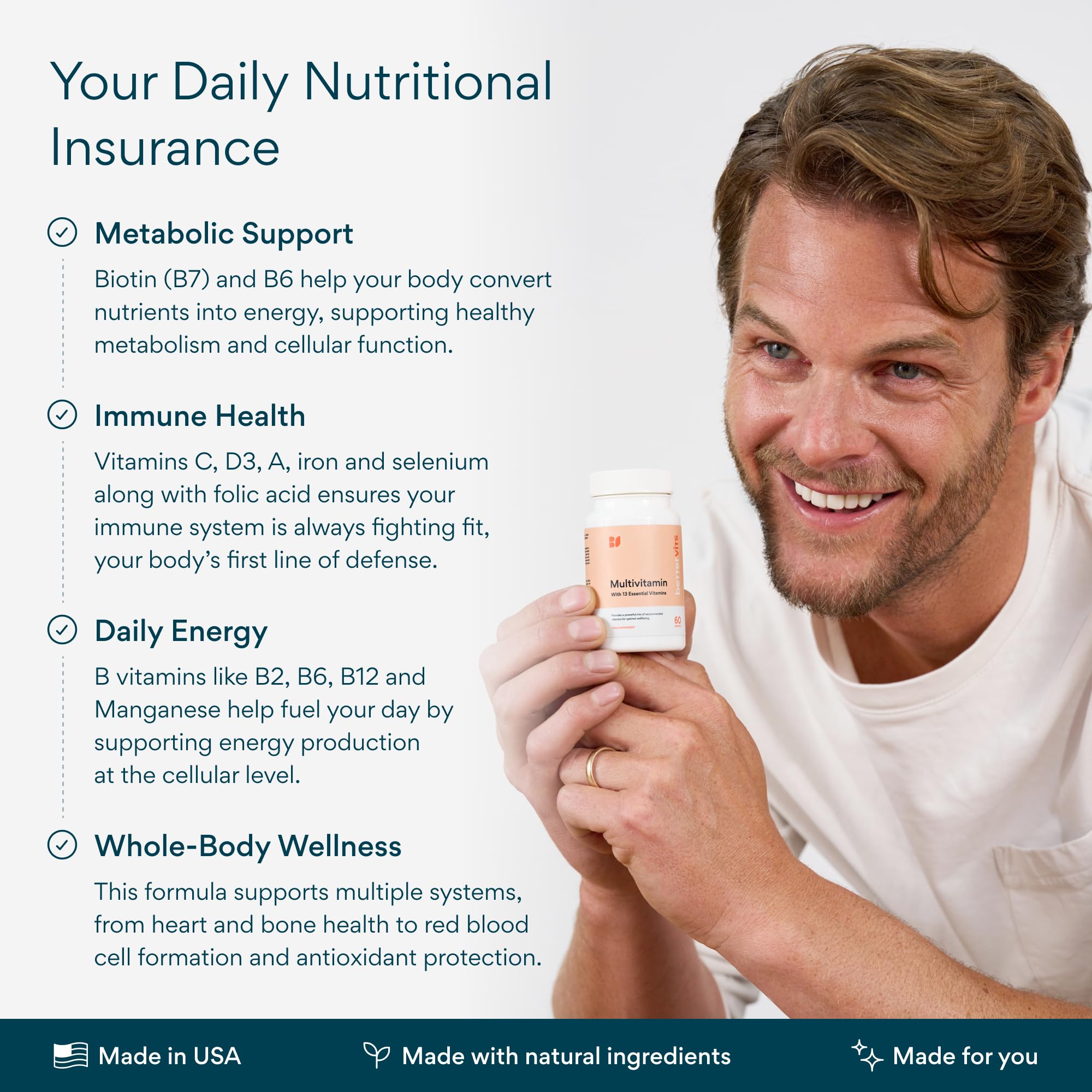 Bettervits Multivitamin for Women & Men with 13 Essential Vitamins — Amazon image 4