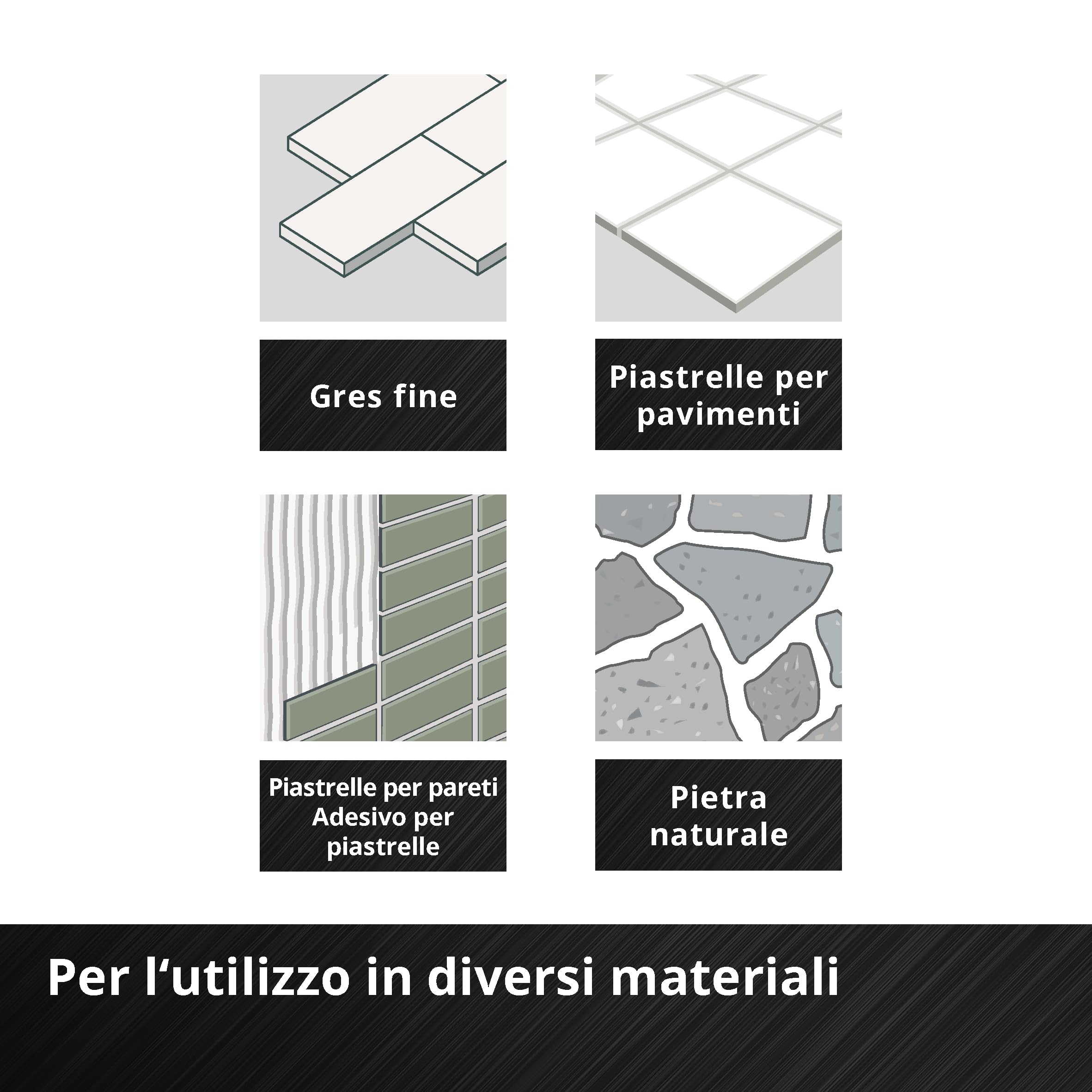 Original Einhell M-CASE - Juego de 7 brocas para azulejos (corte en seco, relleno de diamante de 7 mm, larga vida útil, refrigerante para diámetros pequeños, caja de almacenamiento incluida)