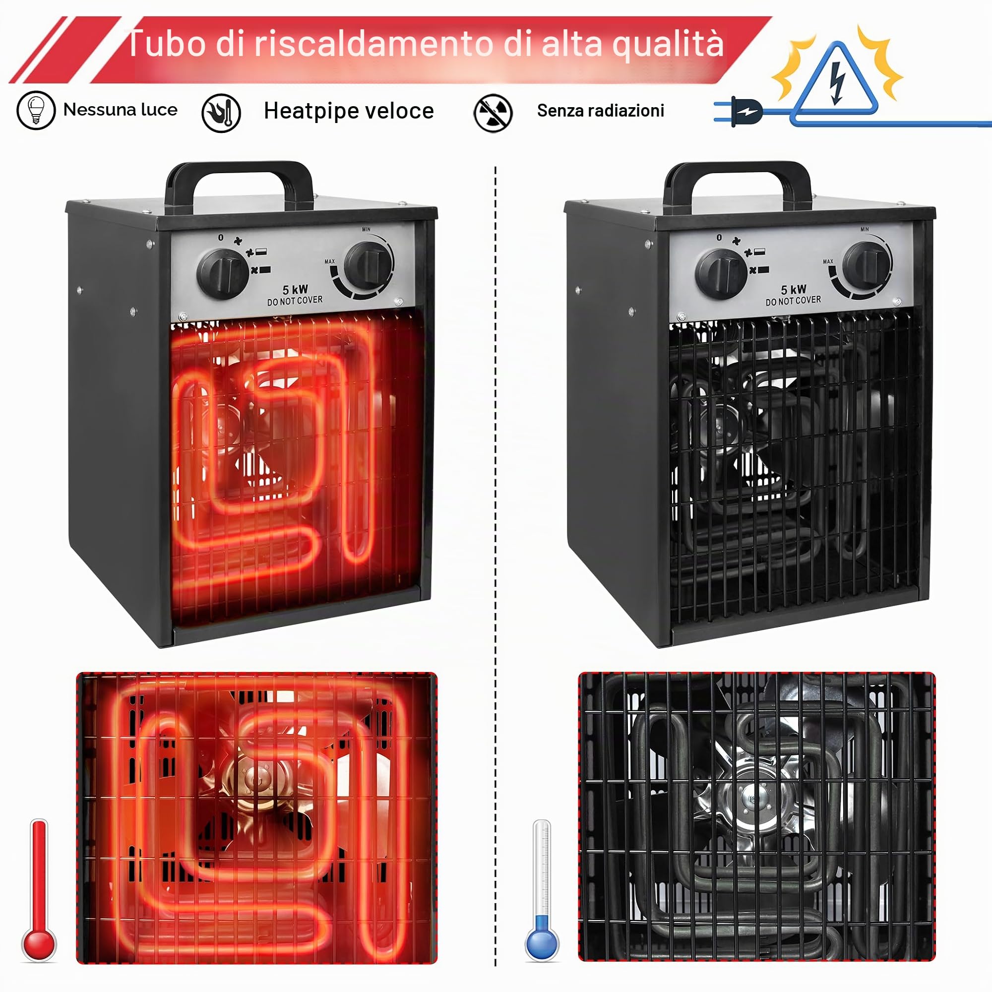 Aufun Termoventilatore Elettrico 5KW - Riscaldatore Elettrico Professionale Industriale con 4 Livelli di Riscaldamento, Protezione da Sovraccarico, Ideale per Uso Interno ed Esterno (5000W, Nero)