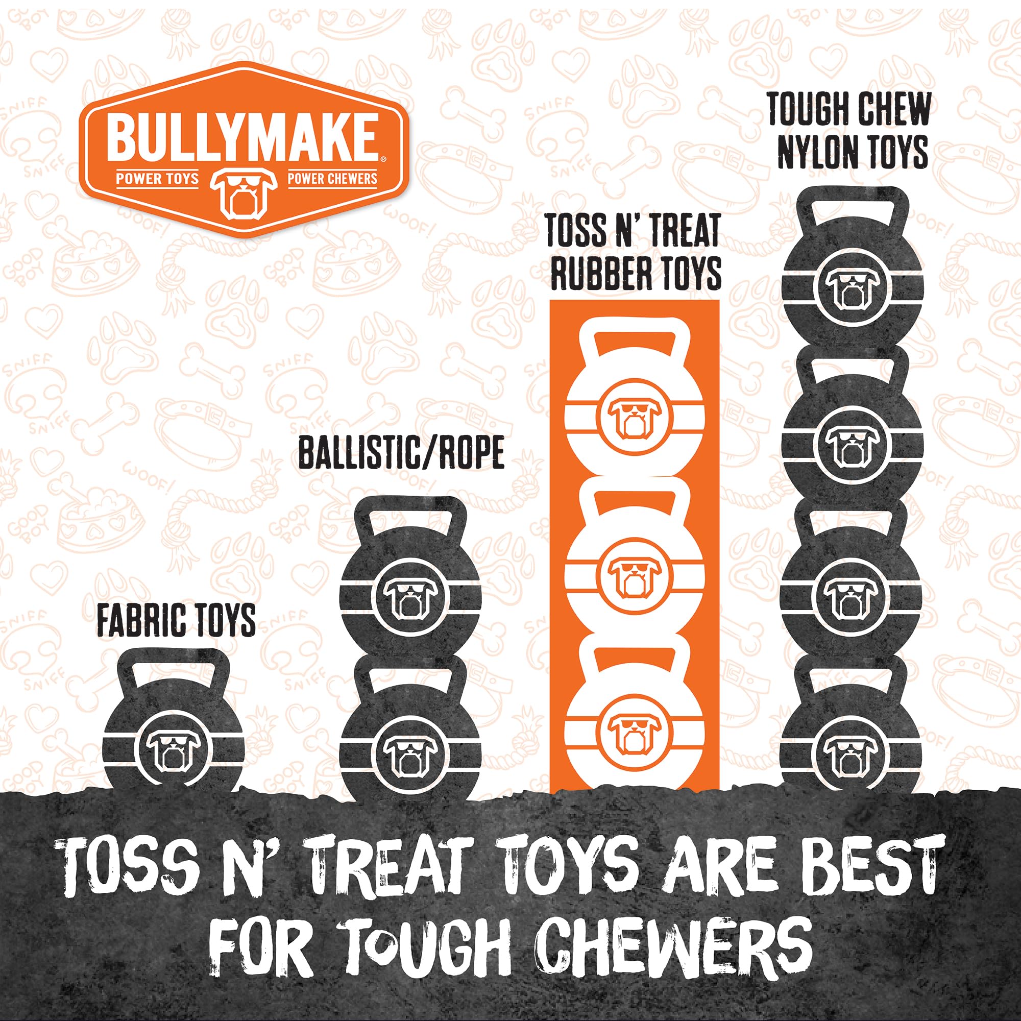BULLYMAKE - The Keg - Kauçuk Çiğneme Oyuncağı - ABD'de Üretilmiştir