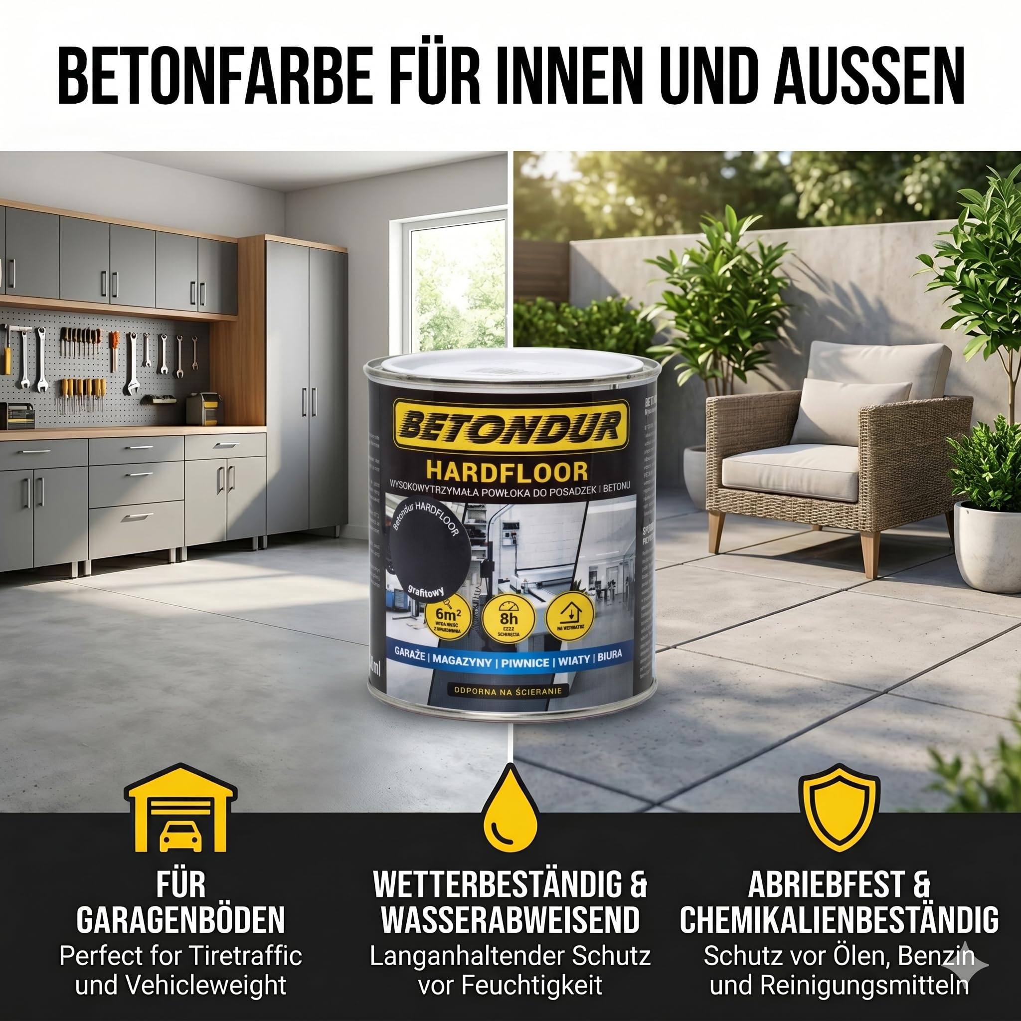 HARDFLOOR Farba do betonu 2,5L – Szary – Trwała farba podłogowa do betonu – odporna na UV i warunki atmosferyczne – garaż, warsztat, piwnica – do wnętrz i na zewnątrz