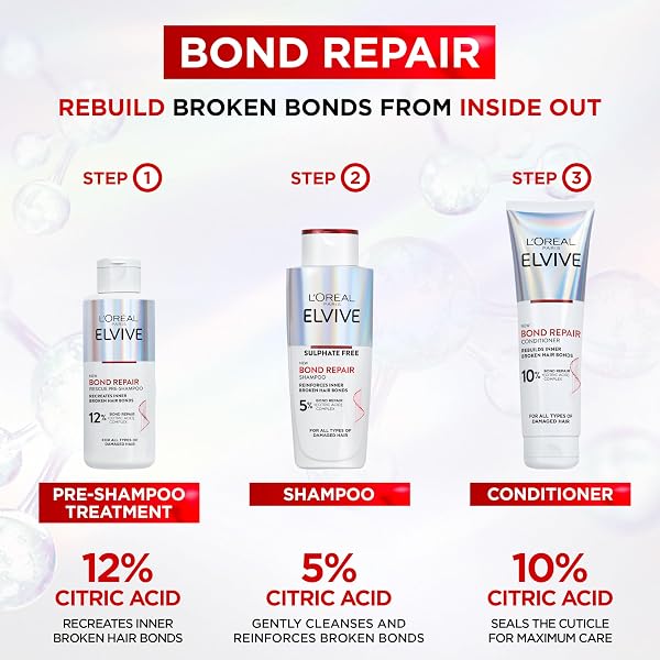 L'Oréal Paris Shampoo For Damaged Hair Repair, Elvive Bond Repair Sulphate-Free With Citric Acid Complex, Restores Original Strength, 90% More Shine And 82% Stronger, Targets Hair Bonds Broken By Heat - 5