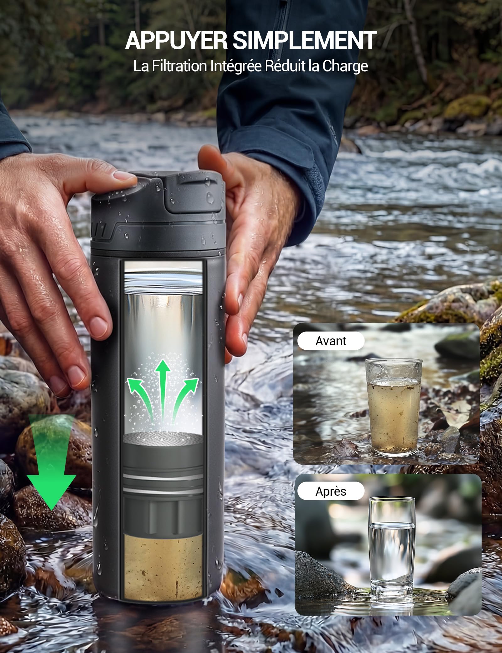 Gourde Filtrante Eau Non Potable 650 ml, capacité de filtration de 1500L, élimine 99,99% des sédiments, métaux lourds, virus et bactéries, idéale pour l'extérieur