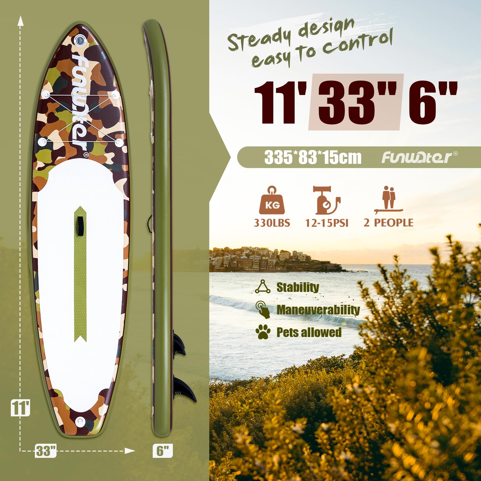 FEATH-R-LITE Aufblasbares Stand Up Paddle Board – 320x83x15 Cm, Bis 150 Kg, Komplett Set