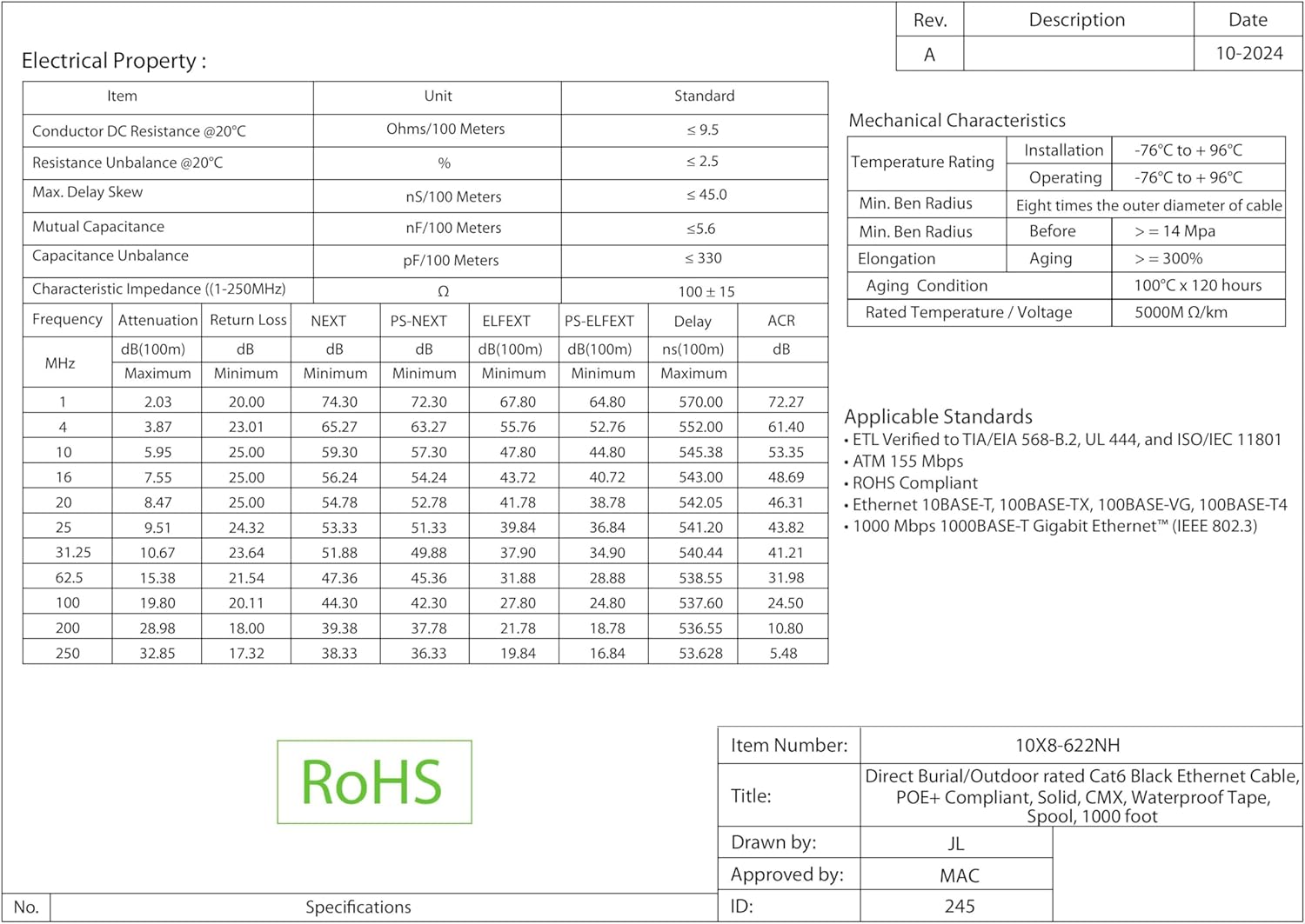 CableWholesale Direct Burial/Outdoor Rated Cat6 Black Ethernet Cable, Solid, CMX, UTP (Unshielded Twisted Pair), Waterproof Tape, Spool, 1000 Foot