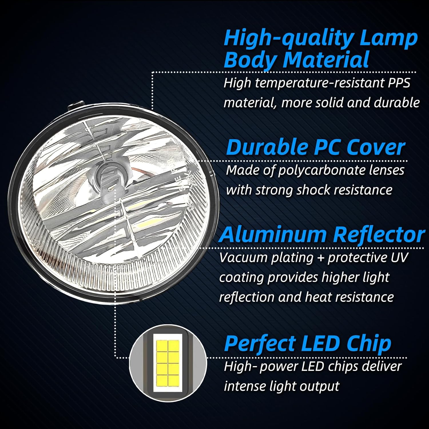 Upgrade LED Fog Light Assemblies For F150 2009-2014 Ford, with Super Bright 9140/H10 LED Fog Light Bulb and Housing Plug and Play, 6000K White DC 12V 2Pcs, FL3Z-15200-A