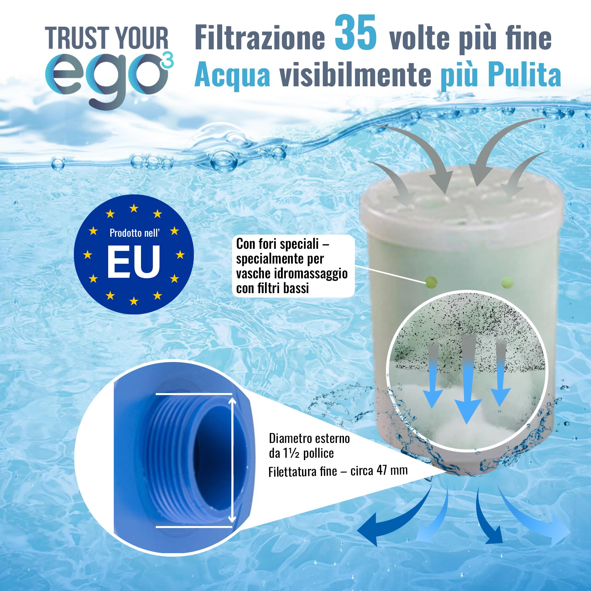 EGO3 Set filtri Vasca idromassaggio 1 LW 1½" Filetto fine + 10 ricariche – sostituisce filtri a Cartuccia Vasca idromassaggio – 300g Palline filtranti – Made in EU (2 contenitori + 300g)