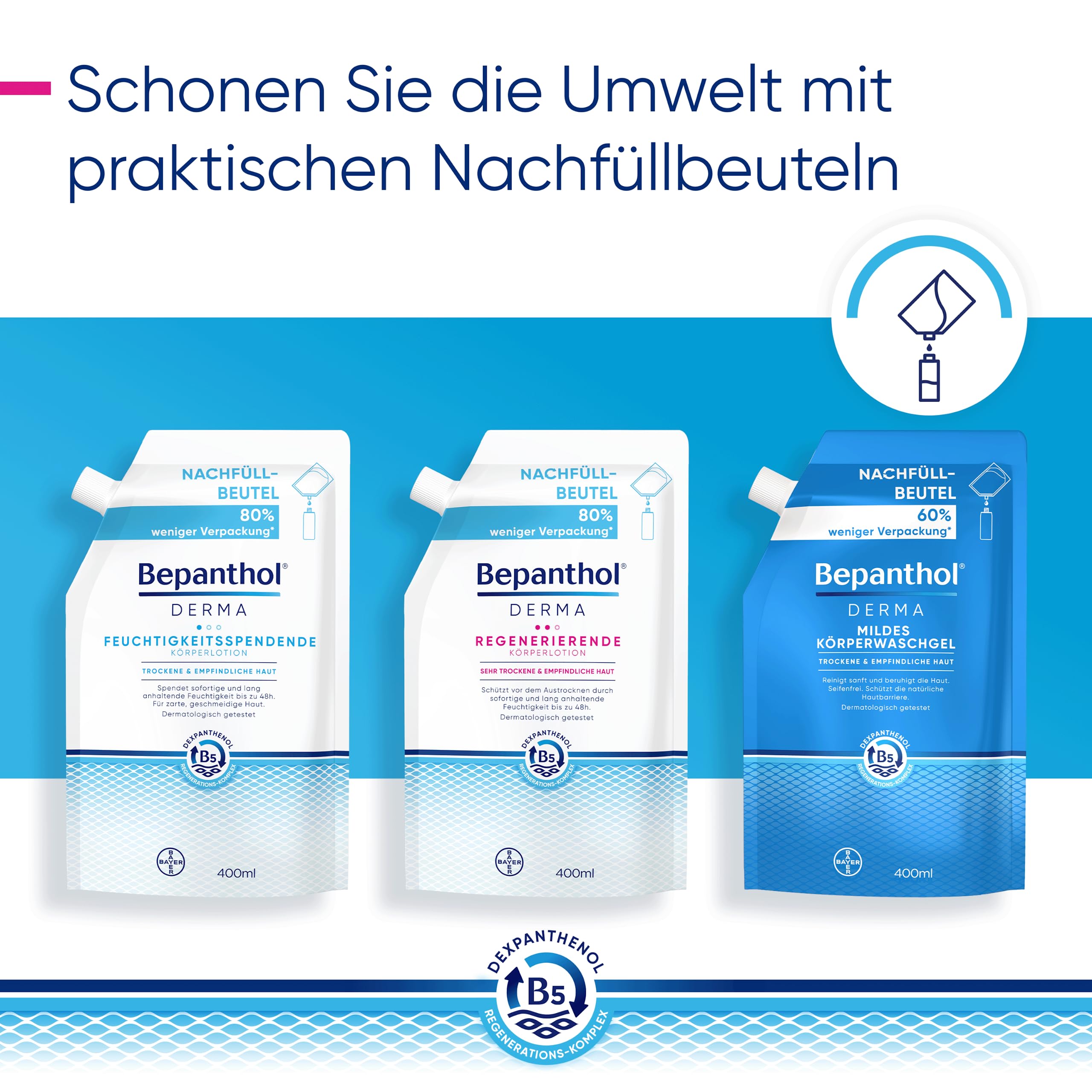 Bepanthol DERMA Regenerierende Körperlotion| Körperpflege für empfindliche und sehr trockene Haut, dermatologisch getestete Feuchtigkeitscreme mit Dexpanthenol | 400ml Pumpspender