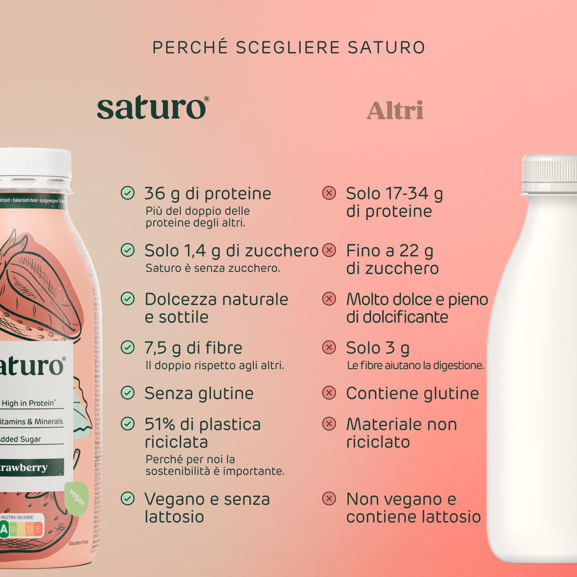 Saturo Pasto Sostitutivo Frullato Gusto Strawberry | 36 g di proteine & senza zucchero | 400 kcal | Vegano | Pasto Bevibile con Nutrienti Essenziali | Fragola | 6 x 400 ml