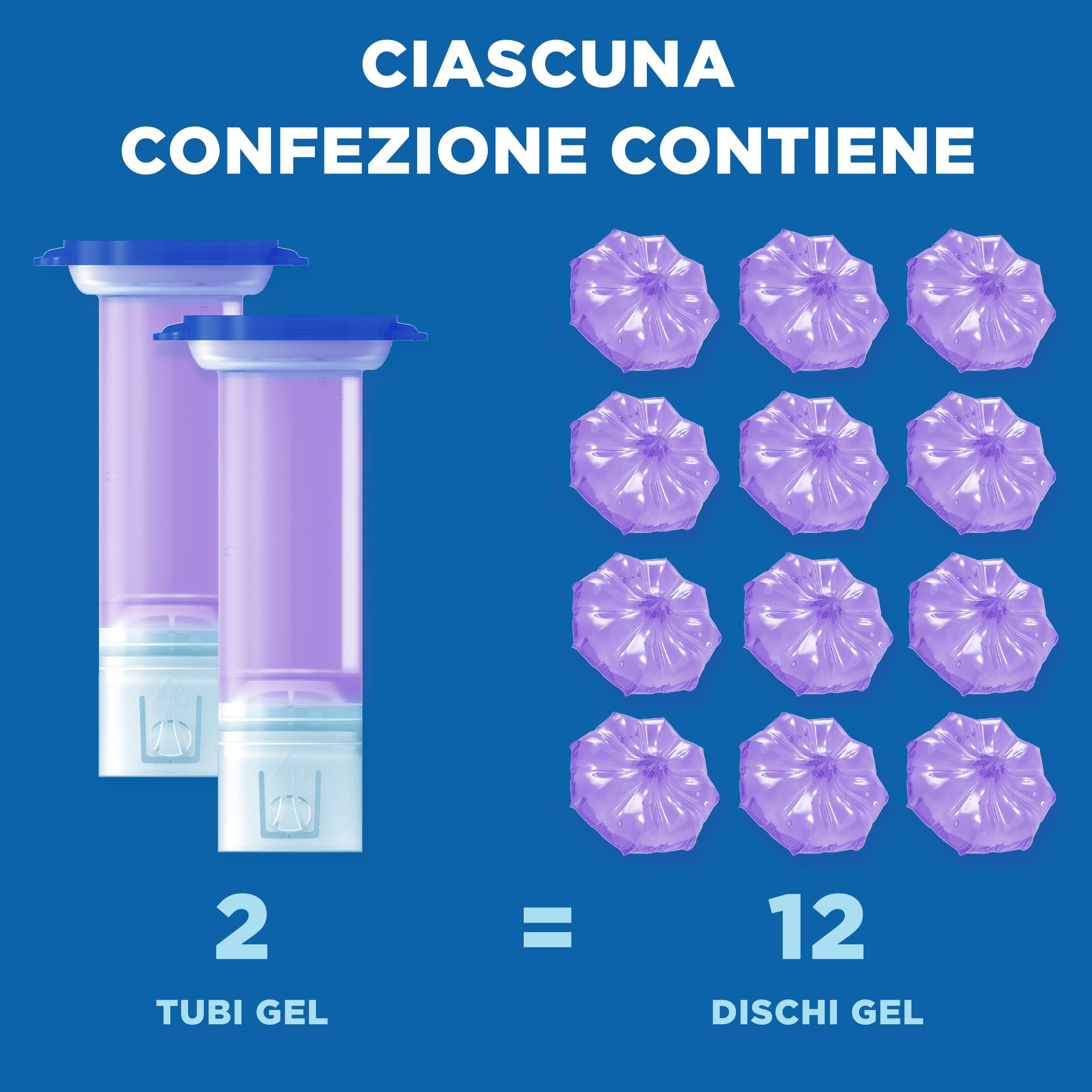 Duck Fresh Discs - Dischi Gel Igienizzanti WC, Fragranza Lavanda- Formato Scorta da 10 Ricariche e 60 Dischetti