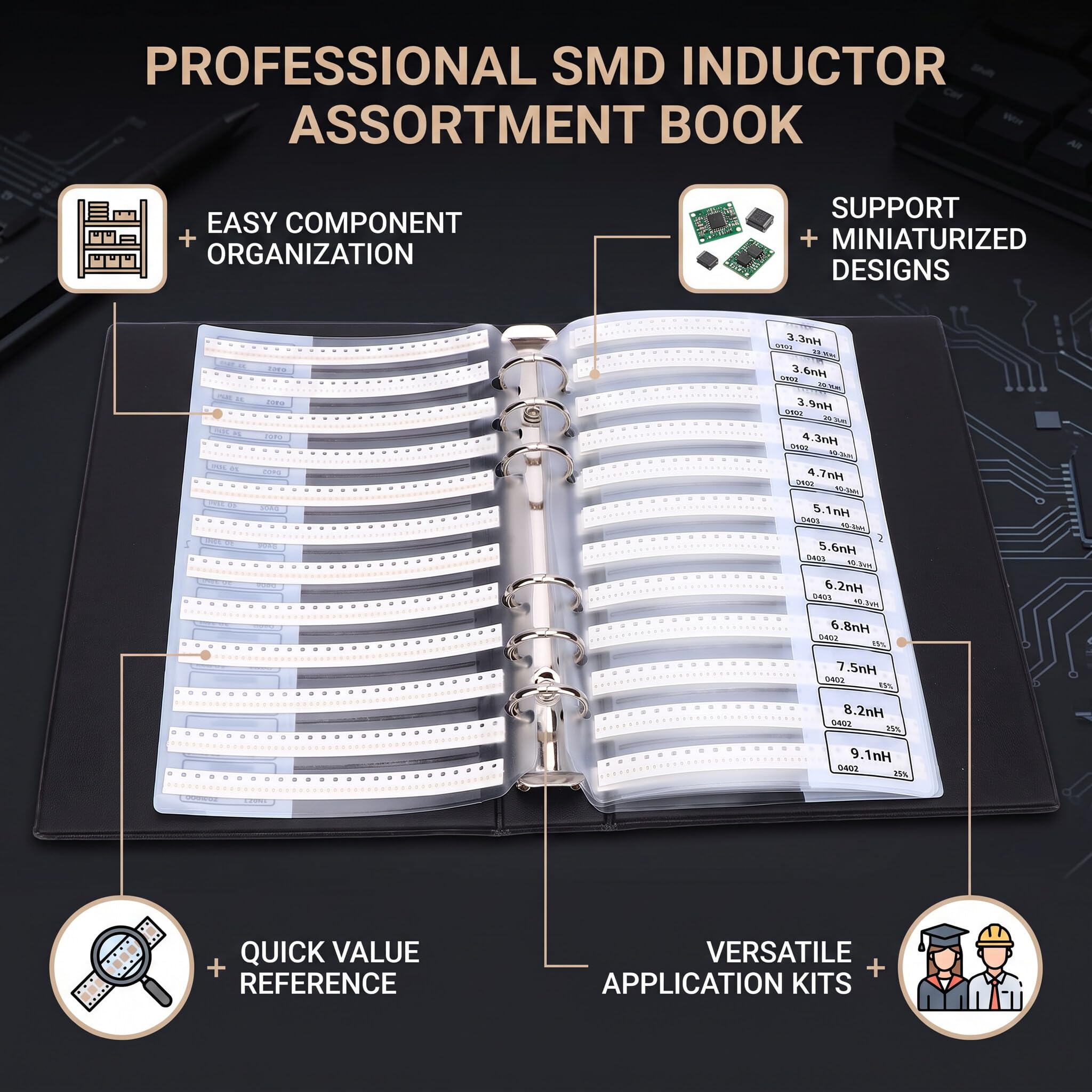 Jiawu 0402 Libro di Campioni di Induttori, Kit Assortito di Induttori a Chip SMD, 1nH~330nH, 50 Pezzi, Kit di Campioni per Componenti Elettronici