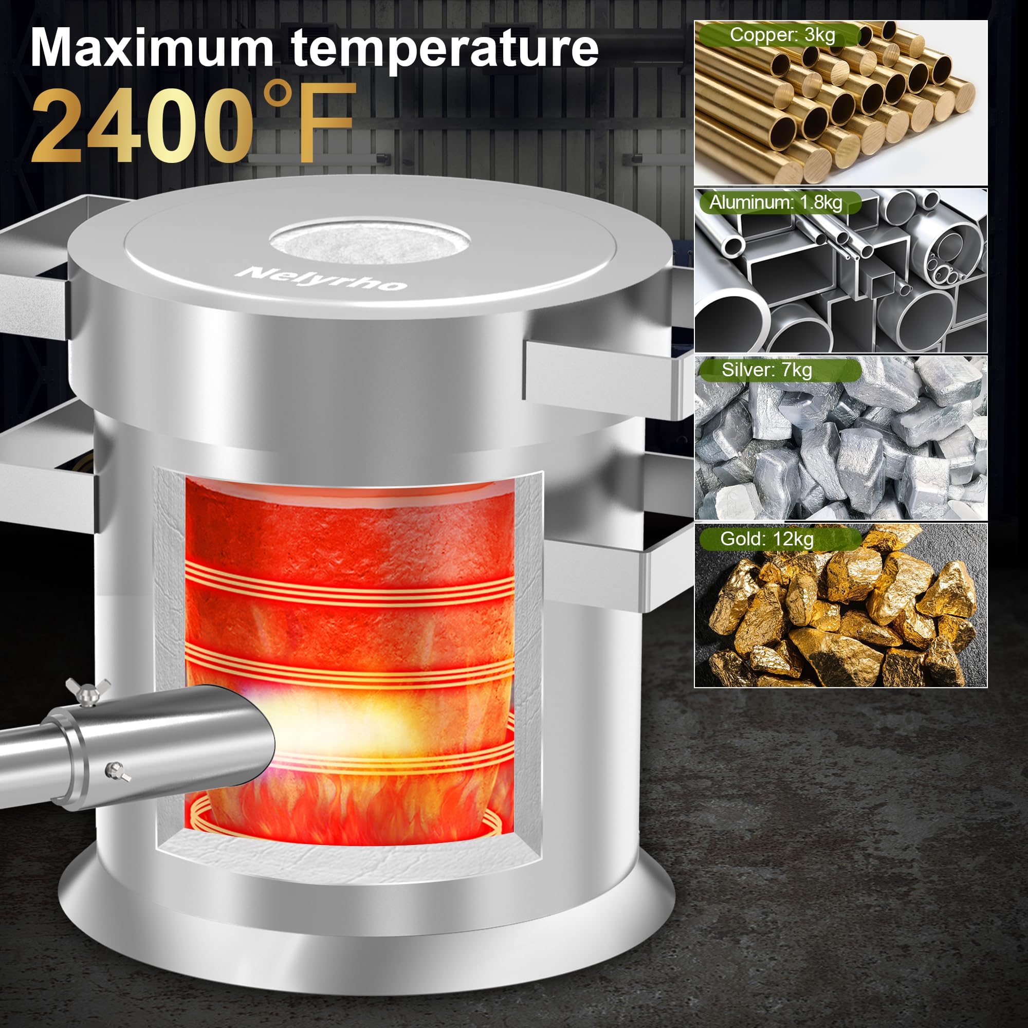 Amazon.com: Nelyrho Complete 3KG Propane Melting Furnace Kit for