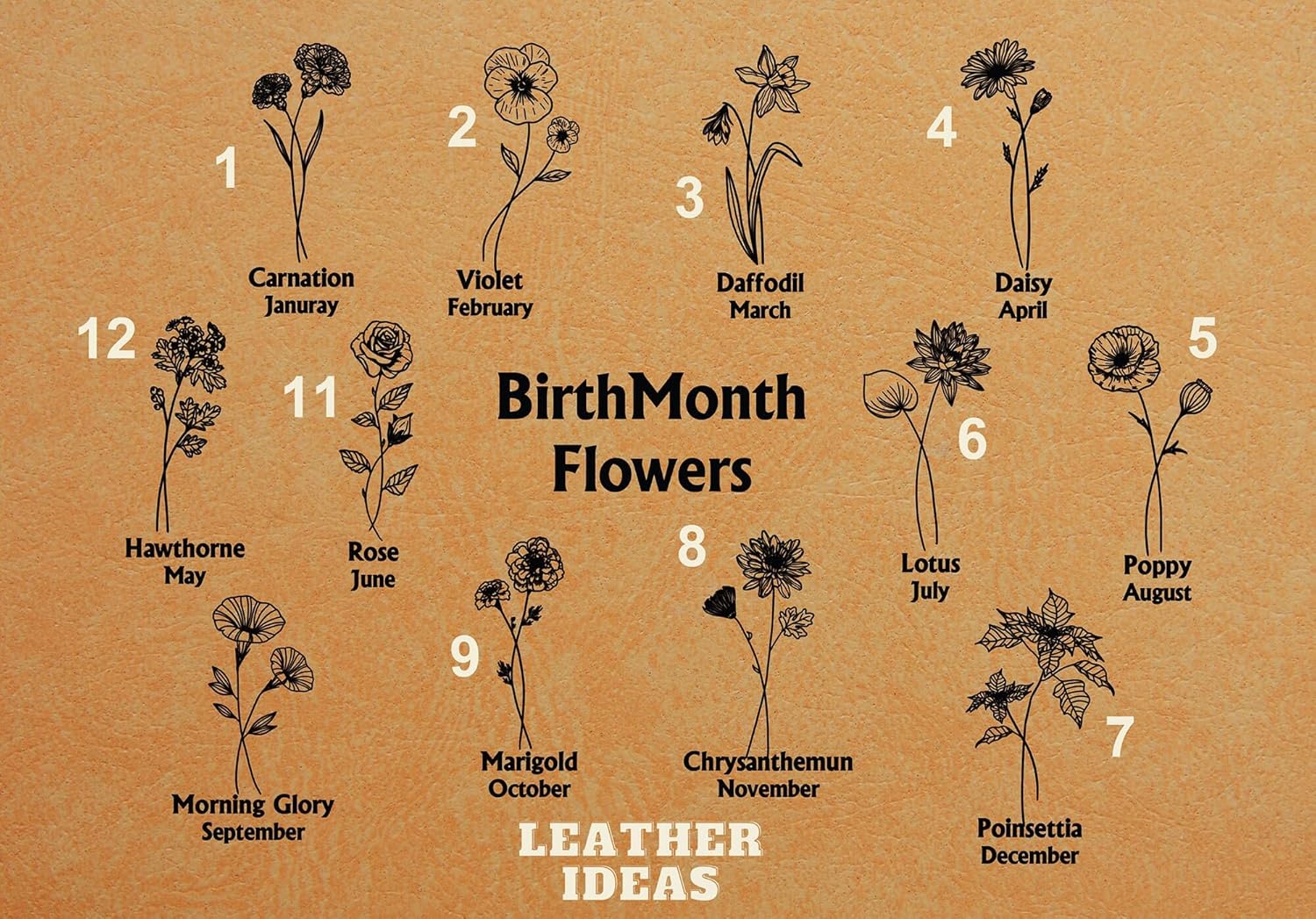 Birth Month Flower Jewelry Travel Box, Personalized Jewelry Travel Case, Custom Jewelry Box,Vegan Leather Jewelry Travel Case, Gift For Valentine