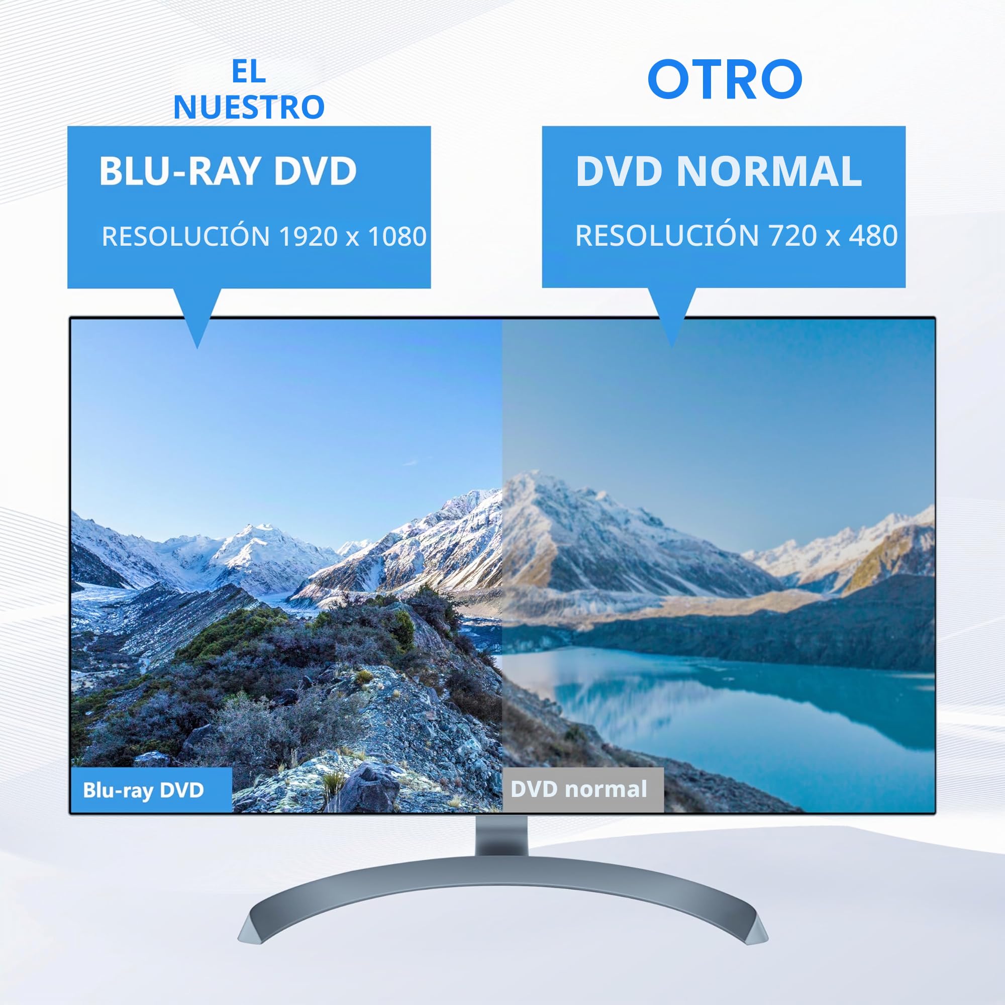 Unidad Blu-ray externa 7 en 1, compatible con 100 G de lectura y escritura, grabadora portátil, USB 3.0 tipo C y ranuras TF/SD, adecuada para Windows y MacOS