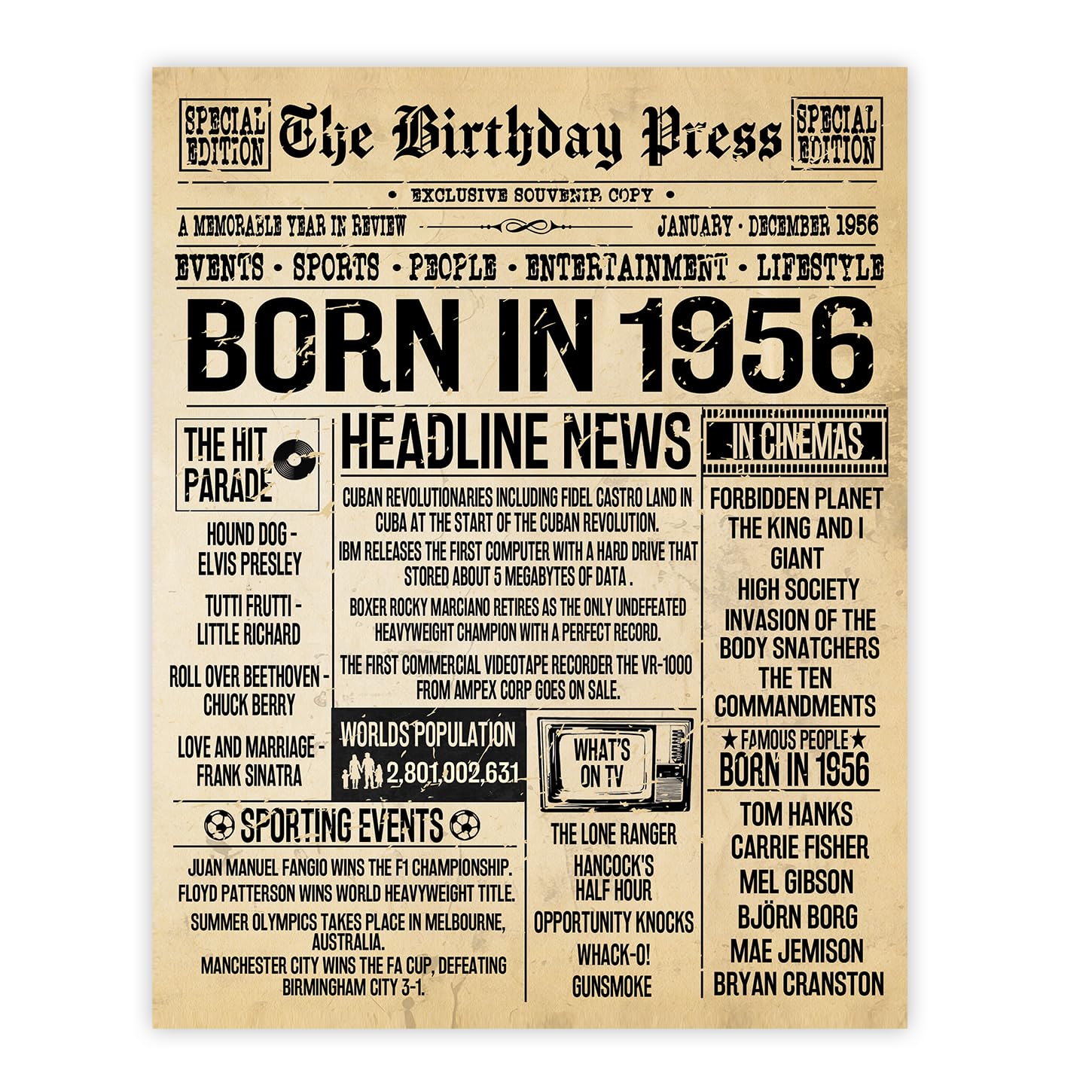 Stuff4 Women's 1956 70Th Birthday Poster Unframed - Born In Vintage Newspaper - Happy 70Th Birthday Gifts For Men Retro Back In 8X10 Inch Decor Decoration Bday Party