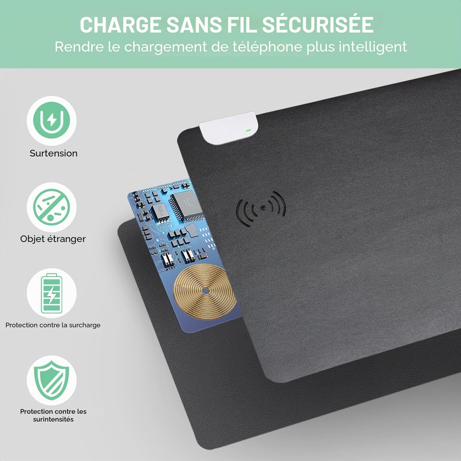 GORESE Sous-main Bureau en Cuir PU avec Charge rapide sans fil 10W, Tapis Bureau Tapis de Souris étanche antidérapant 90x42 cm Noir