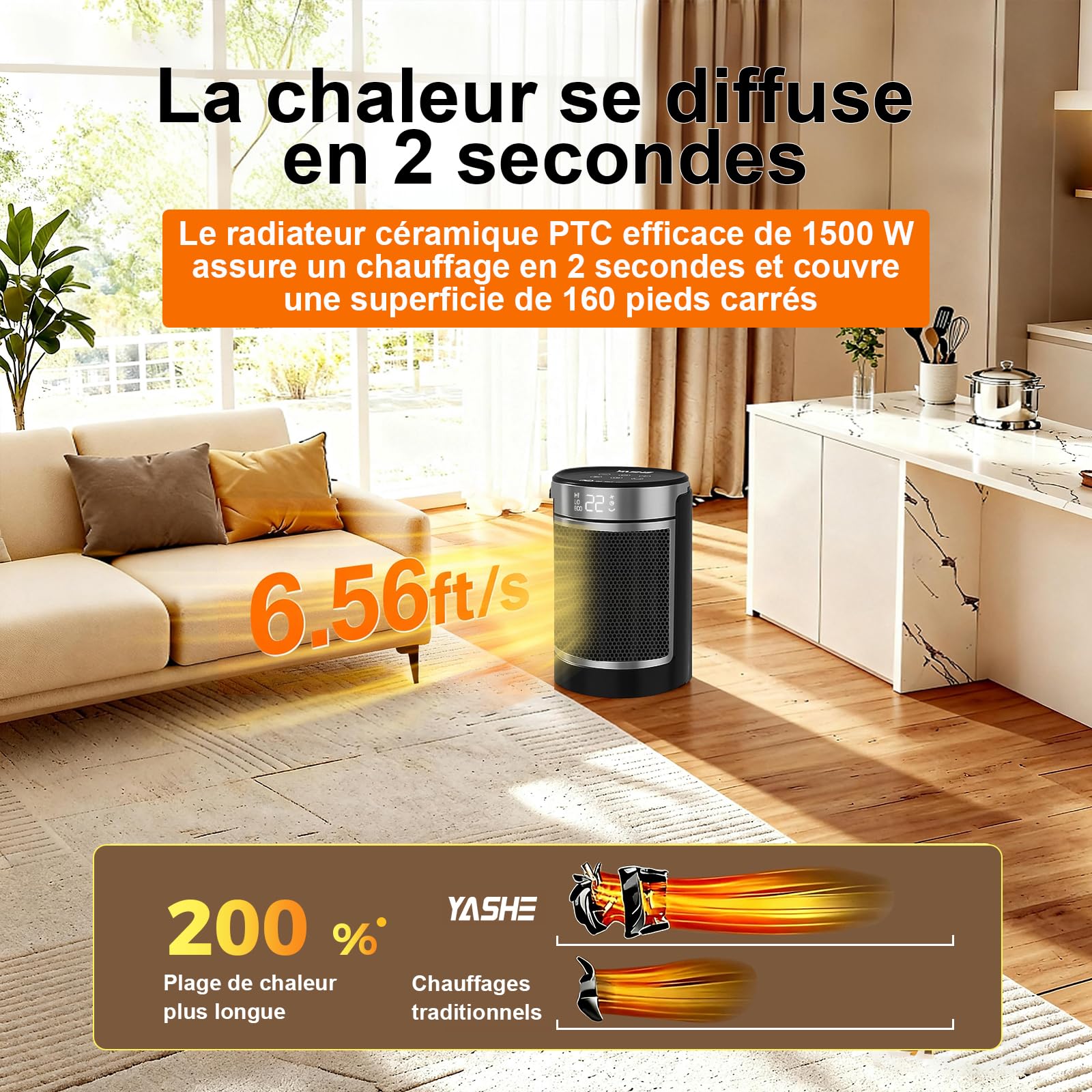 YASHE Chauffage d'Appoint électrique, Céramique PTC 1500W Radiateur Soufflant, Télécommande, Protection Anti-Basculement et Anti Surchauffe, Mode ECO, Minuterie 1-24 h, Sécurité Enfant