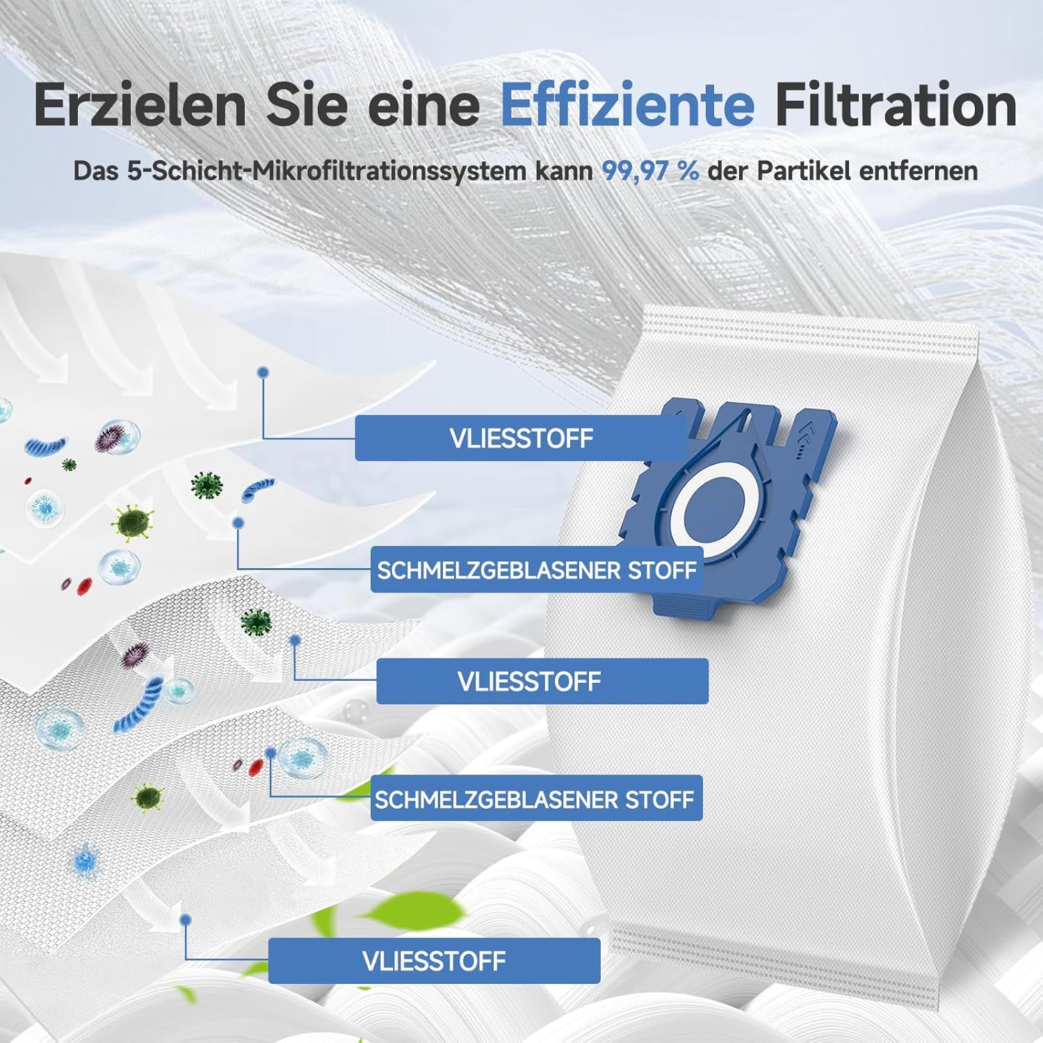 12 sztuk worków na kurz 3D Airclean kompatybilne z Miele Hoover GN Efficiency worki do odkurzacza Miele Complete C3 Complete C2 Classic C1 S2 S5 S8 S400 Series z 6 filtrami 9917730