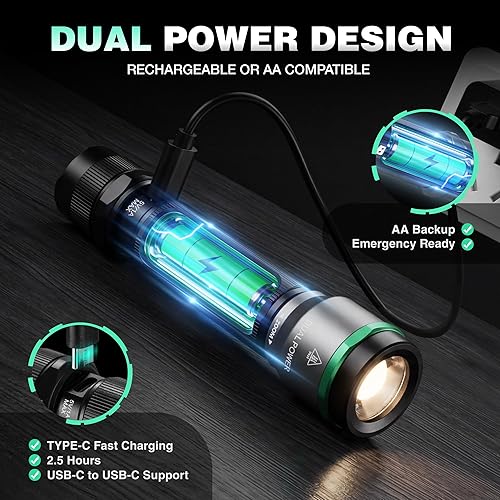 Miniatura 4 de EverBrite Linterna pequeña de 1000 lúmenes, 5 modos de luz de flash zoom, linternas recargables de alto lúmenes, batería recargable de doble