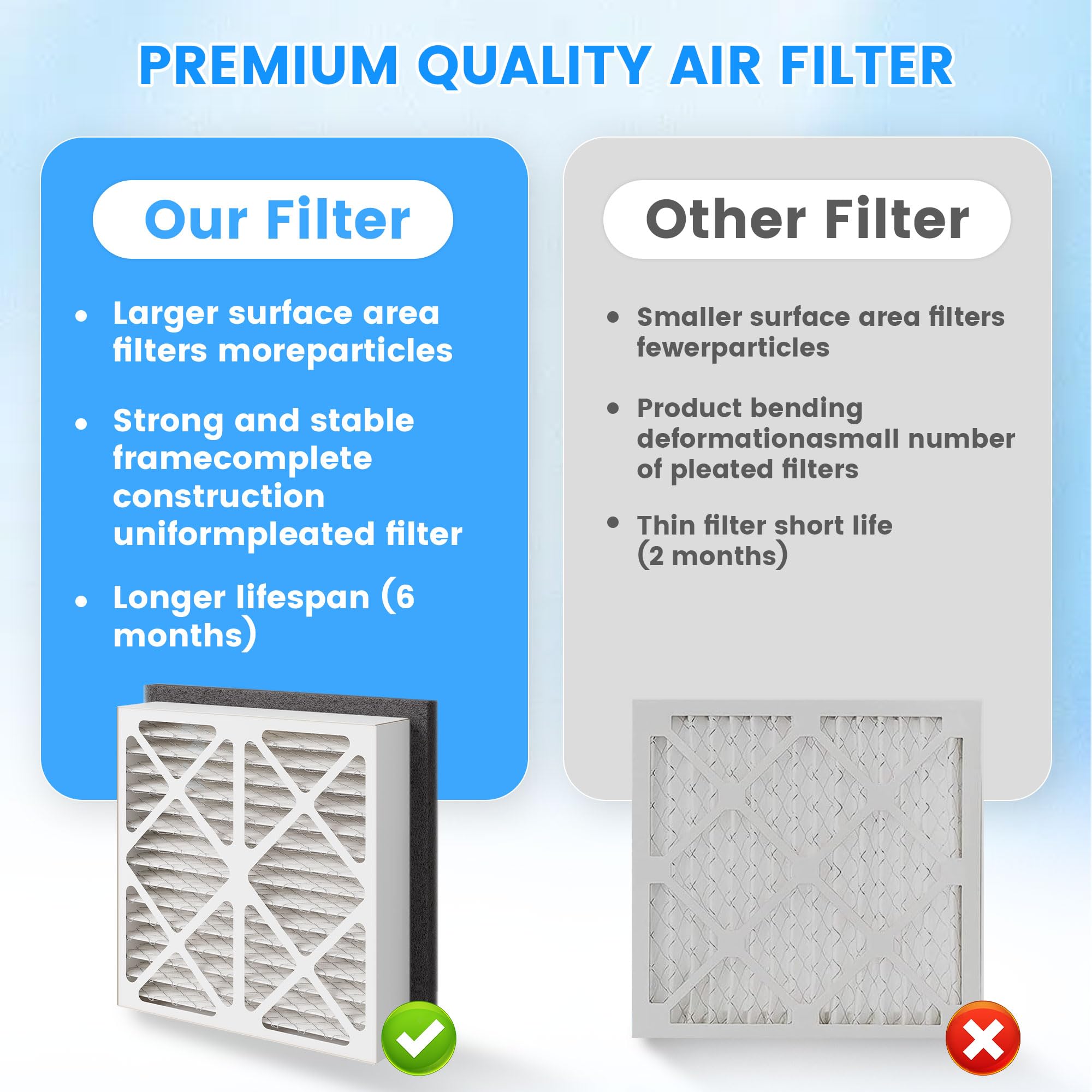 Filtro de aire plisado MERV 13 de 20 x 20 x 3 pulgadas para Zephyr serie VGF 20x20x3