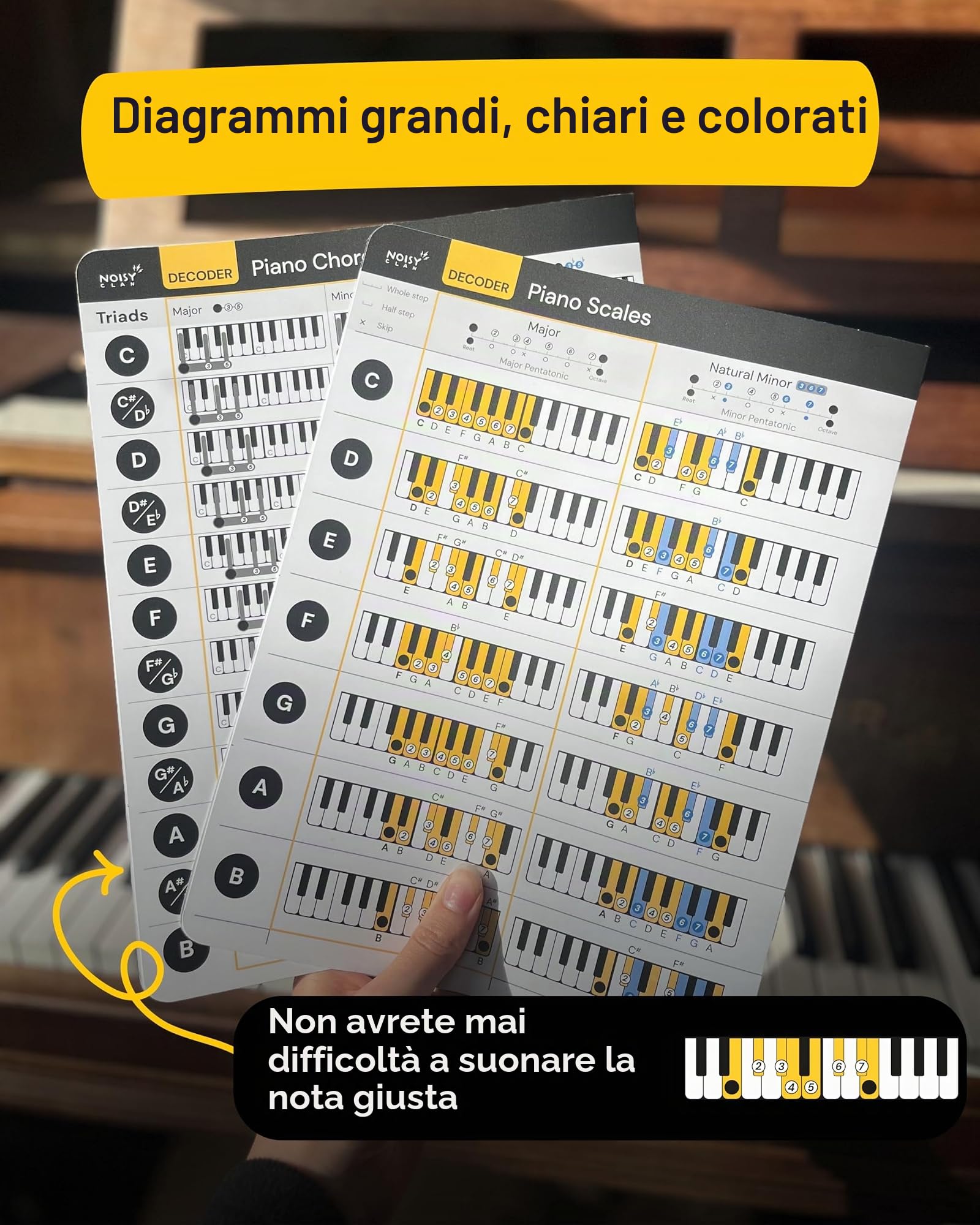 Tabella degli accordi e scale del pianoforte | Strumento di apprendimento musicale - Schede trucchi per tastiera nella cartella - Set di 2 accordi e tasti