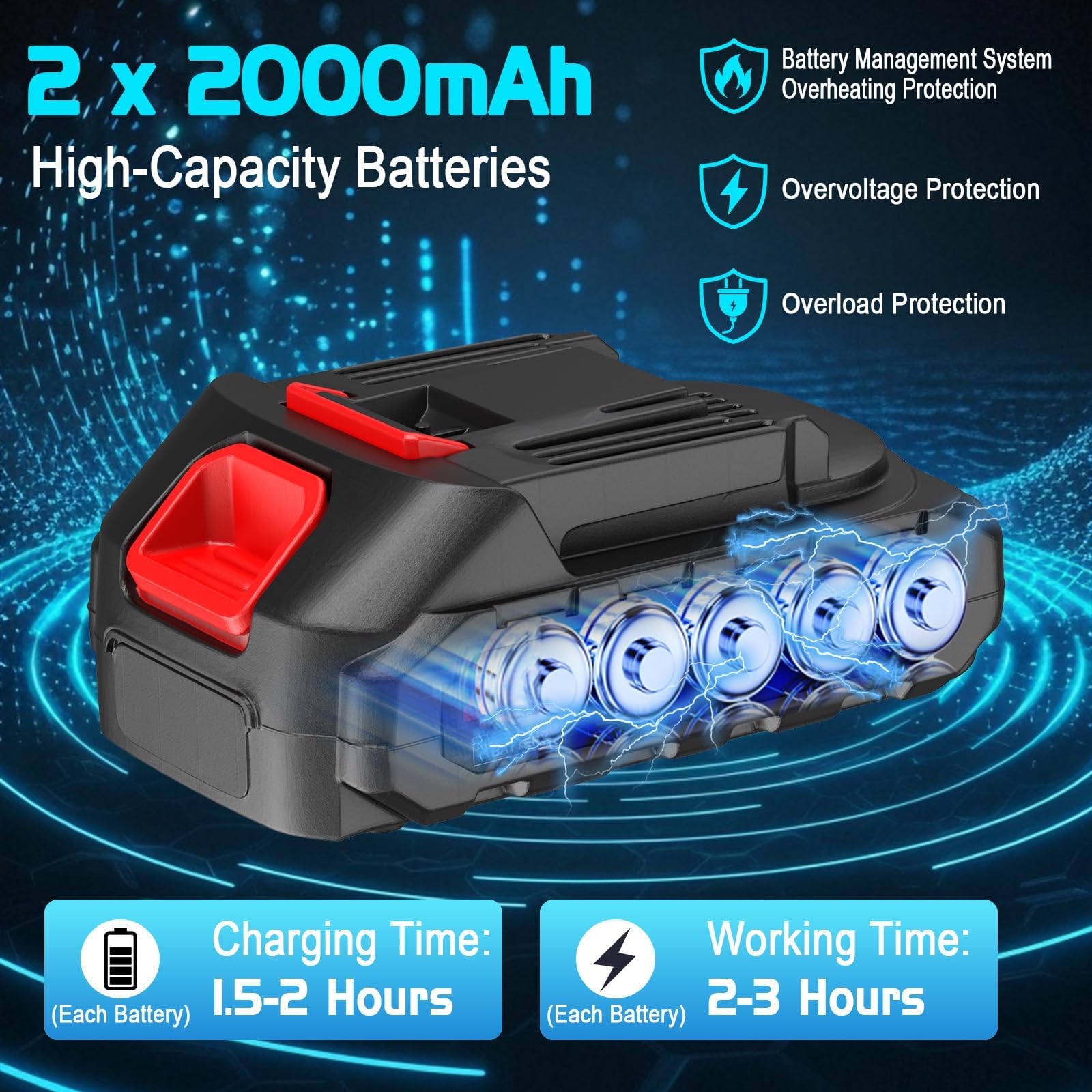 21V 2Ah Akku Gartenschere,2000mAh Gartenschere Akku Elektrische Astschere,SK5 Klinge 30mm Schnittkraft mit 2 Akku & LED-Schnittzählerm für effizientes Beschneiden