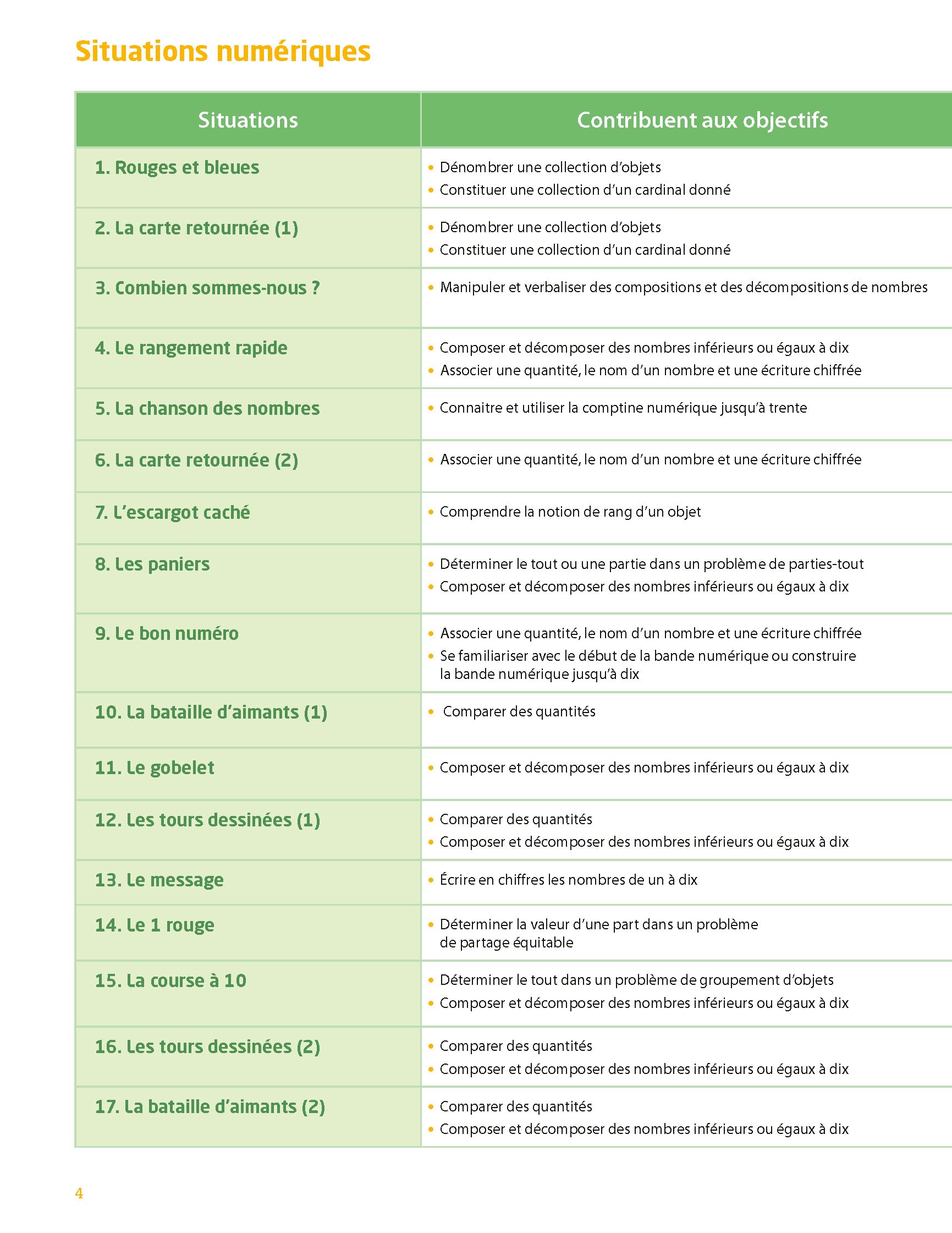 Maths à grands pas - GS (+ ressources numériques) - Programme 2025