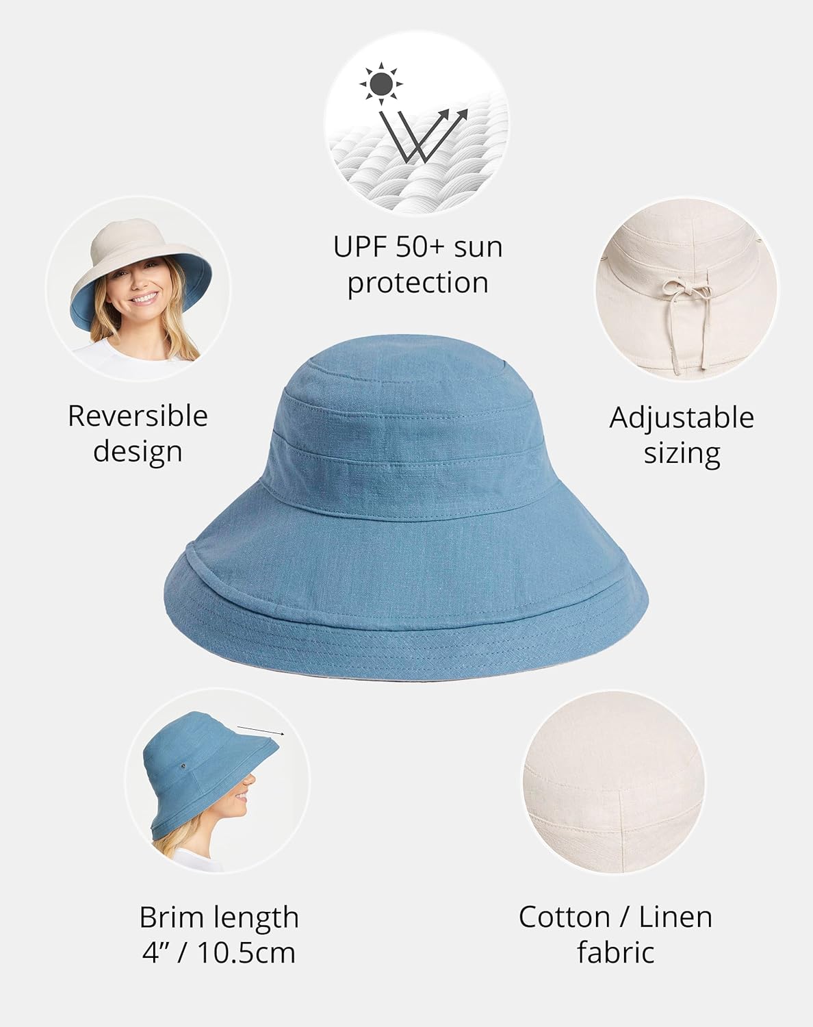 Solbari Women's Holiday Sun Hat UPF 50+ Packable UV Sun Protection Hat with Full Coverage Brim, Reversible, Adjustable Fit - Image 3