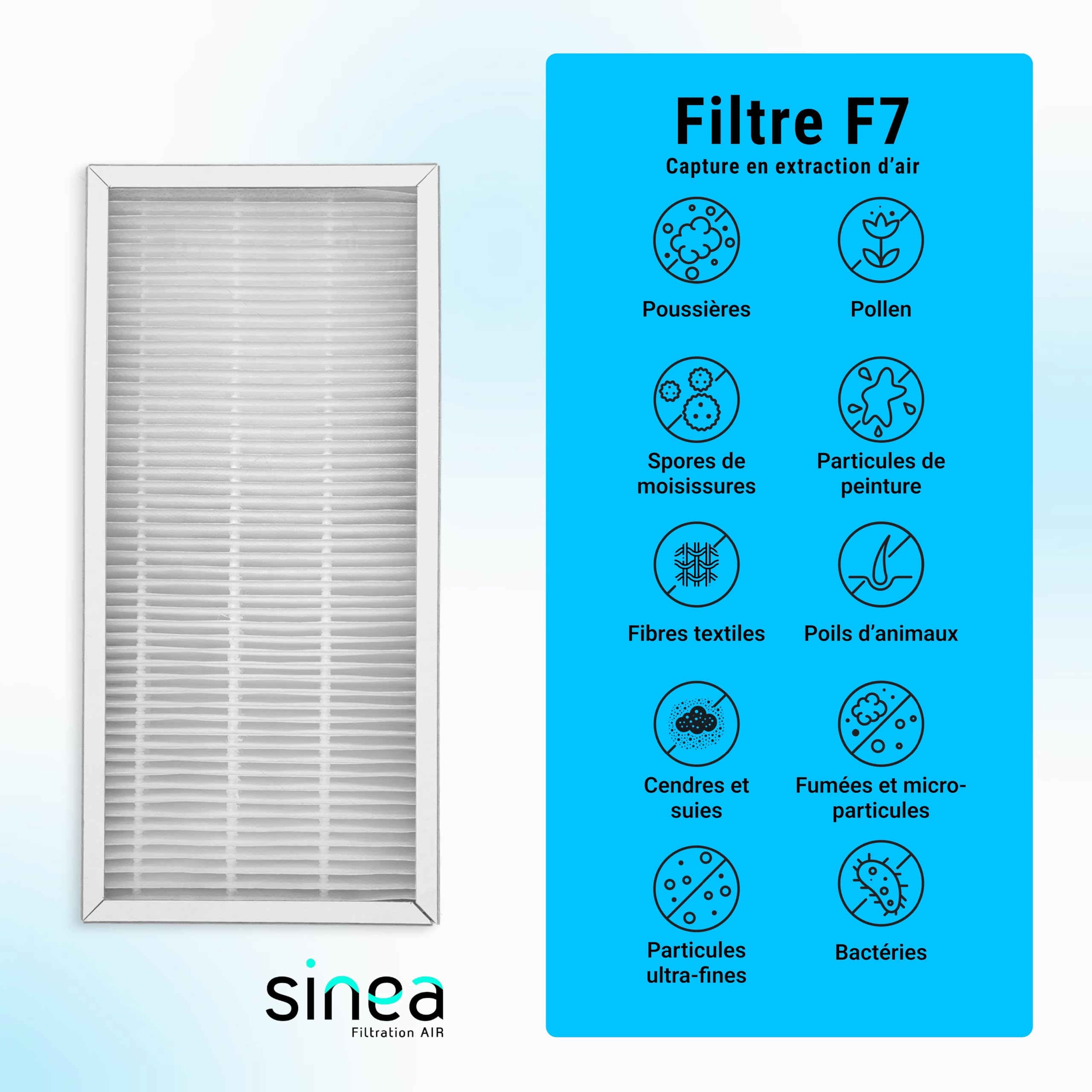 TOP FILTRE - Lot de 3 Filtres VMC Double Flux Compatibles UNELVENT IDEO 325 ECOWATT/INITIA 225 – 2 G4 & 1 Filtre F7 – Purification de l’Air