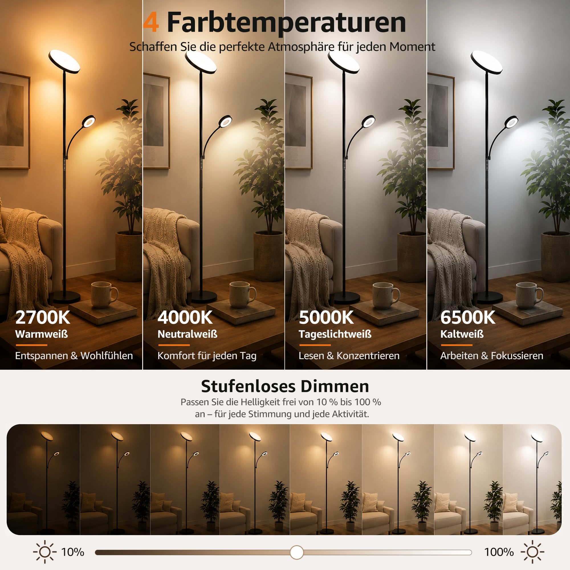 Torkase LED Stehlampe Wohnzimmer, 42W 4200LM Deckenfluter mit Leselampe, Dimmbare Mutter-Tochter Standleuchte mit Magnetischer Fernbedienung, 2700K-6500K Moderne Lampe Schwarz