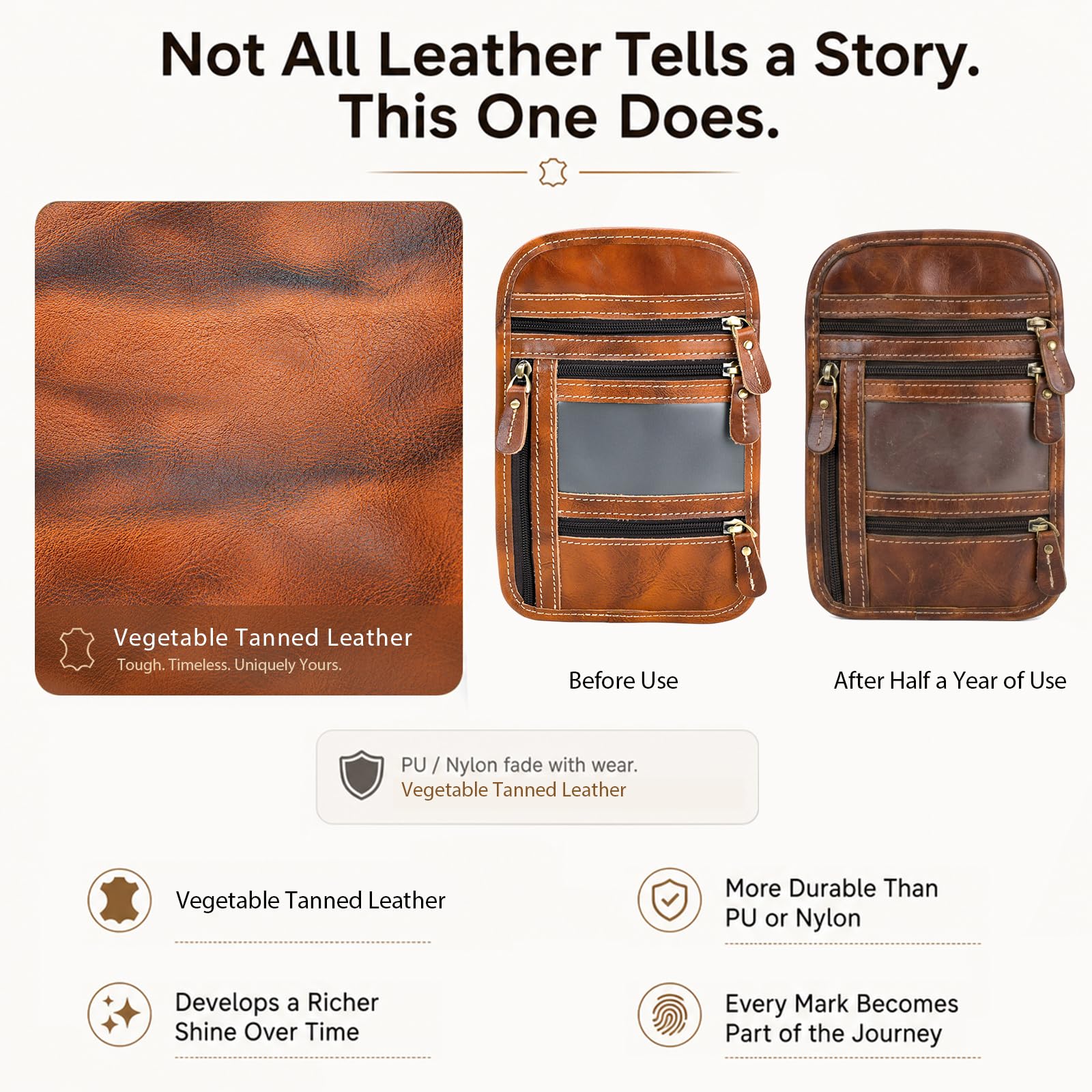 Portafoglio in pelle pieno fiore, custodia da viaggio per passaporto con | Pelle bovina Crazy Horse, cerniera YKK e hardware in ottone, cinturino a 3 vie, organizer multitasche