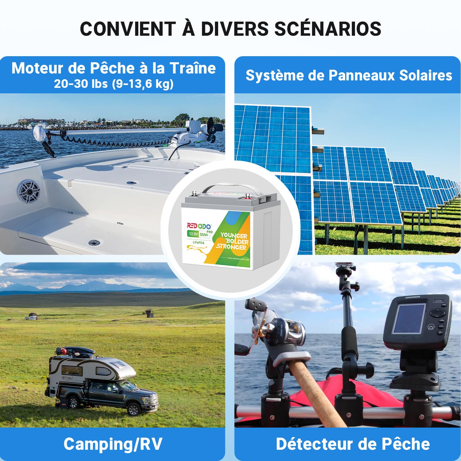 Redodo 12V 50Ah(1 Pack) Batterie LiFepo4 640Wh Batterie Lithium 4000+ Cycles Profonds et Durée de Vie 10 Ans pour Trolling Motor,Systèmes Solaires,Camping,Pêche