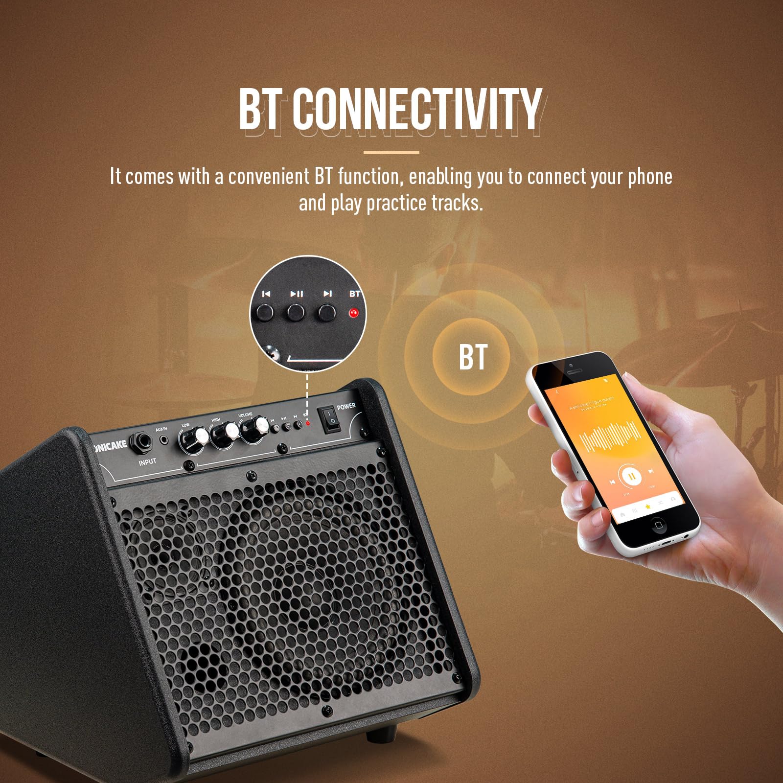 SONICAKE Amplificatore per Batteria Elettronica 20W Casse Bluetooth Portatili con Doppio Driver