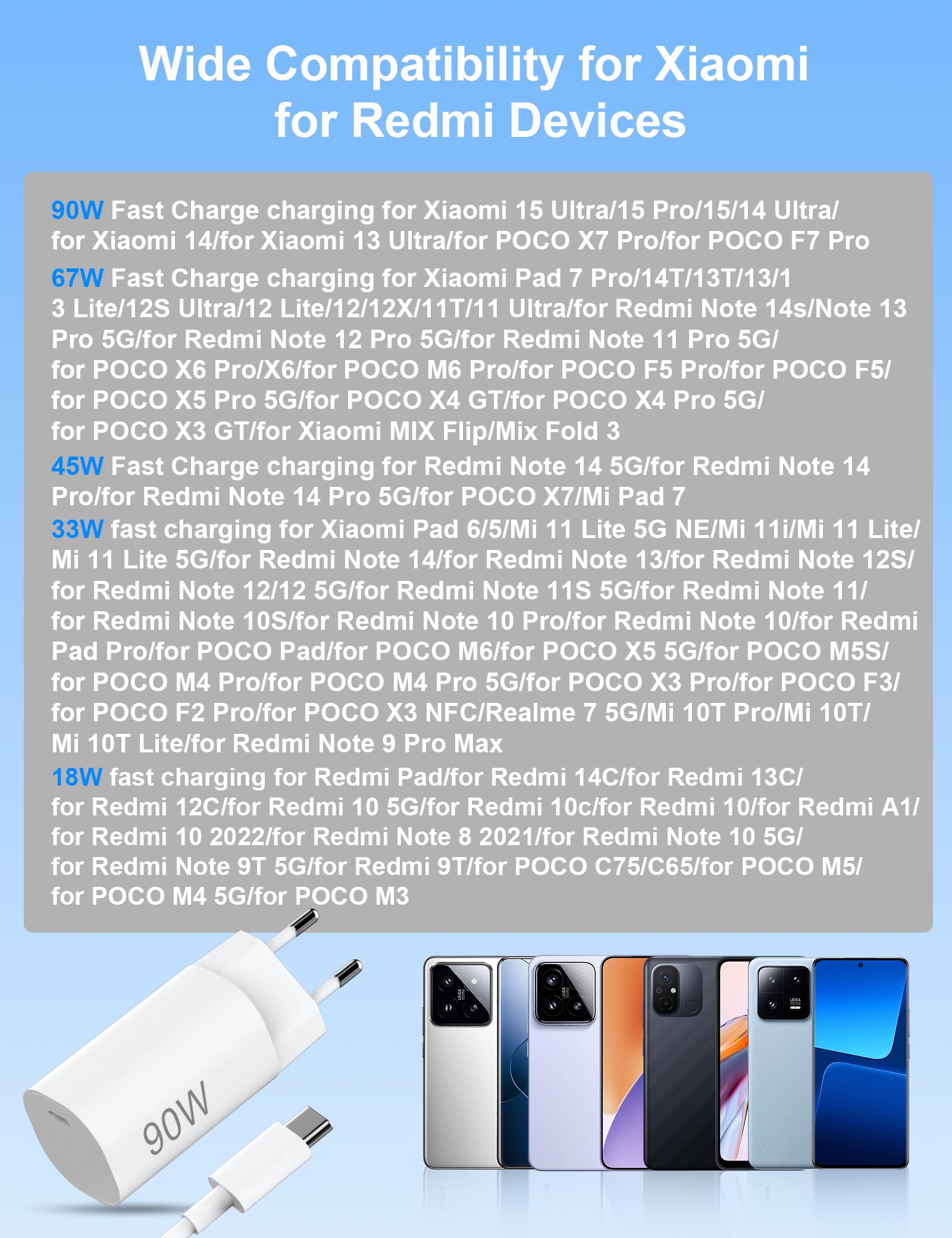 90W USB-C oplader voor Xiao-mi 15 Ultra Poco X7 F7 Pro, USB C voeding GaN Turbo Hyper Charge snellader met 6A type C oplaadkabel 1 m voor Xiao-mi 14T Pro 13 Ultra