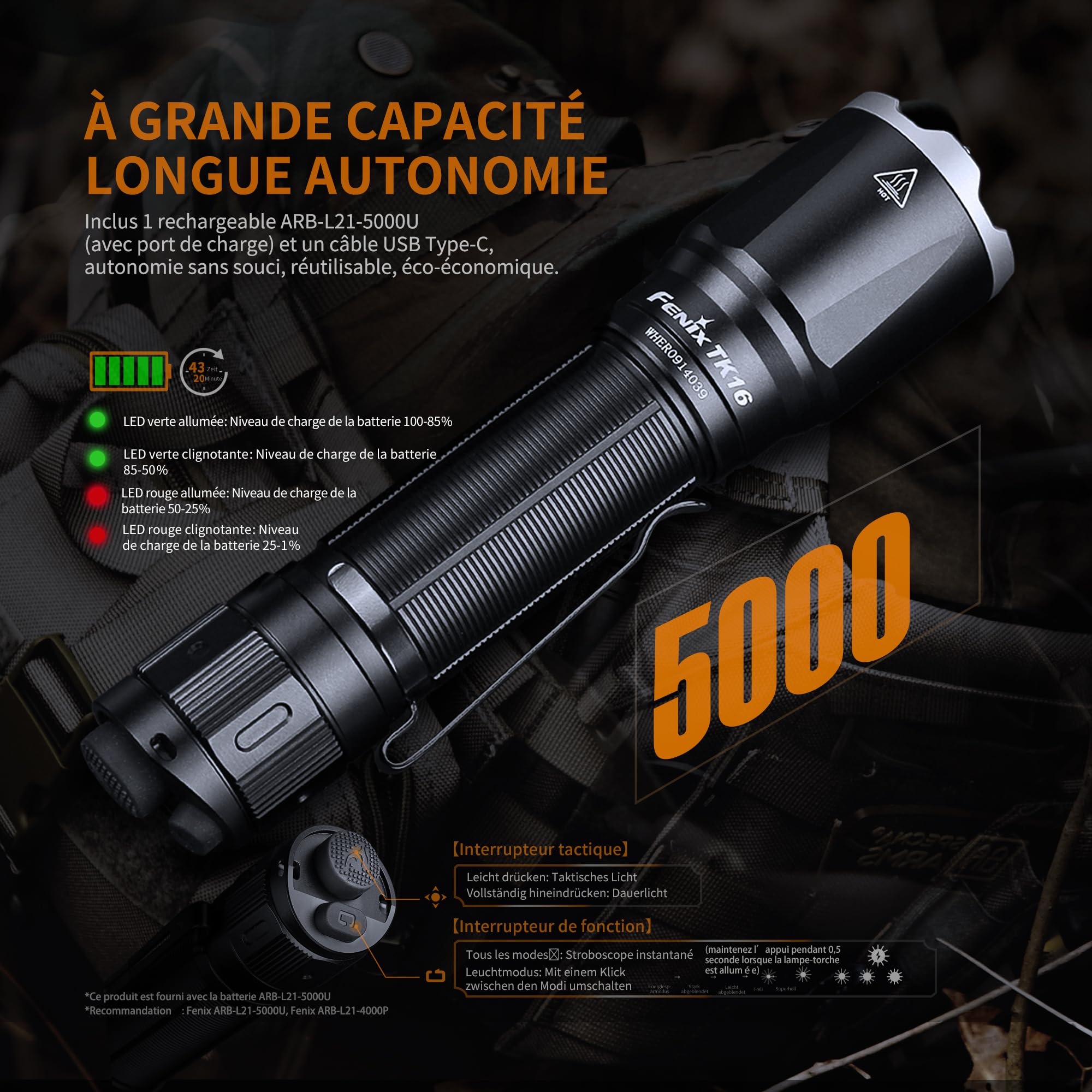 FENIX TK16 V2.0 Lampe Torche Led ultra puissante Tactique 3100 Lumens,380M