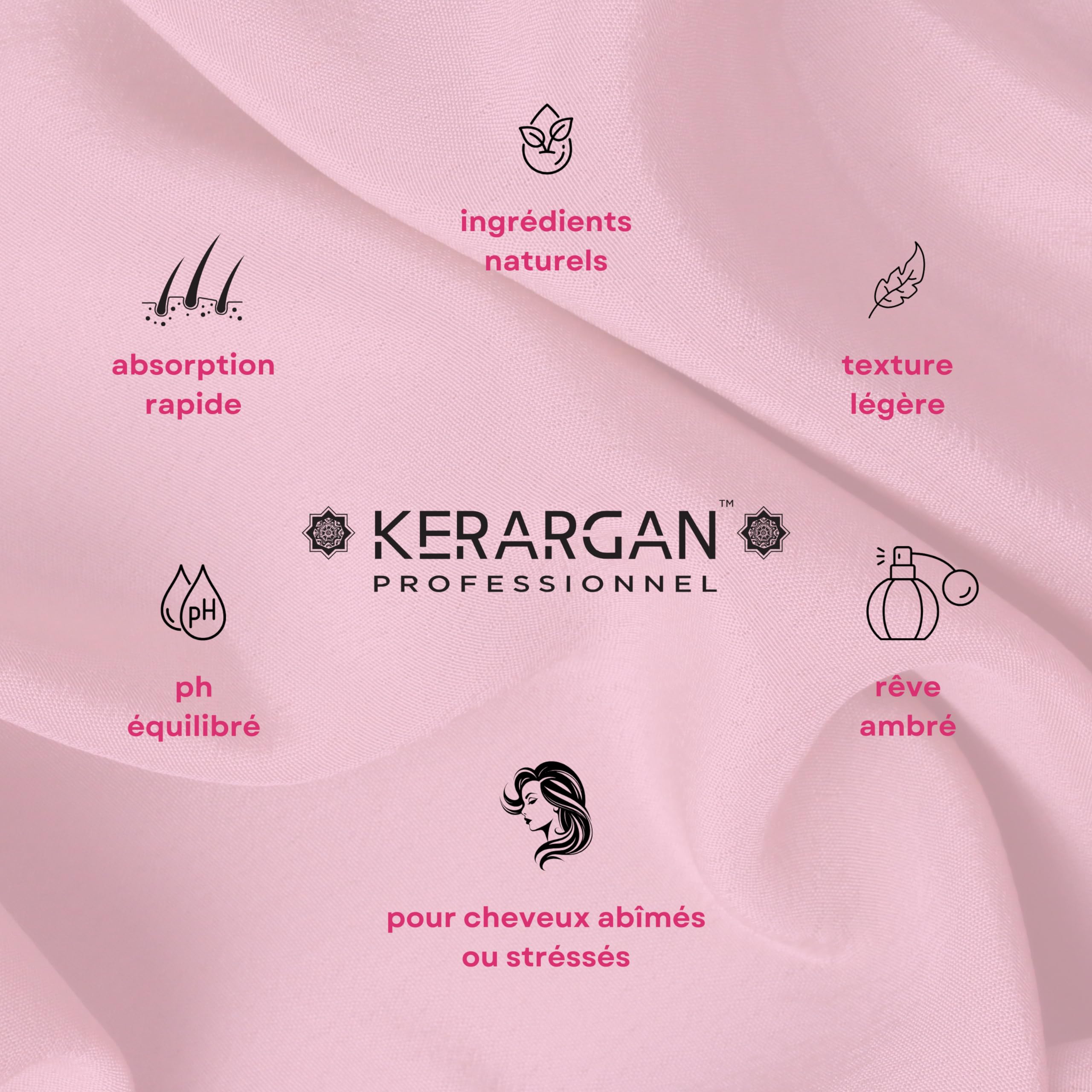 Kerargan - Duo Ultra Réparateur Shampoing & Après-shampoing à la Kératine pour Cheveux Abîmés et Stressés - Fortifie, Lisse & Protège - Sans Sulfate, OGM, Silicone - 2x500 ml