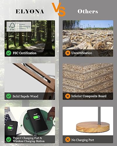 Miniatura 4 de ELYONA Lámpara de escritorio LED con cargador inalámbrico, luz de lectura de madera de Sapele con puerto de carga USB C, lámpara de mesa con brazo