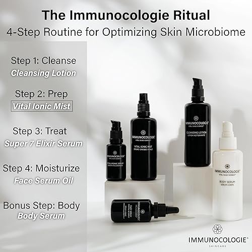 Miniatura 8 de IMMUNOCOLOGIE Vital Ionic Mist - Spray facial hidratante, purificante y refrescante con agua de arcilla verde francesa para calmar el enrojecimiento