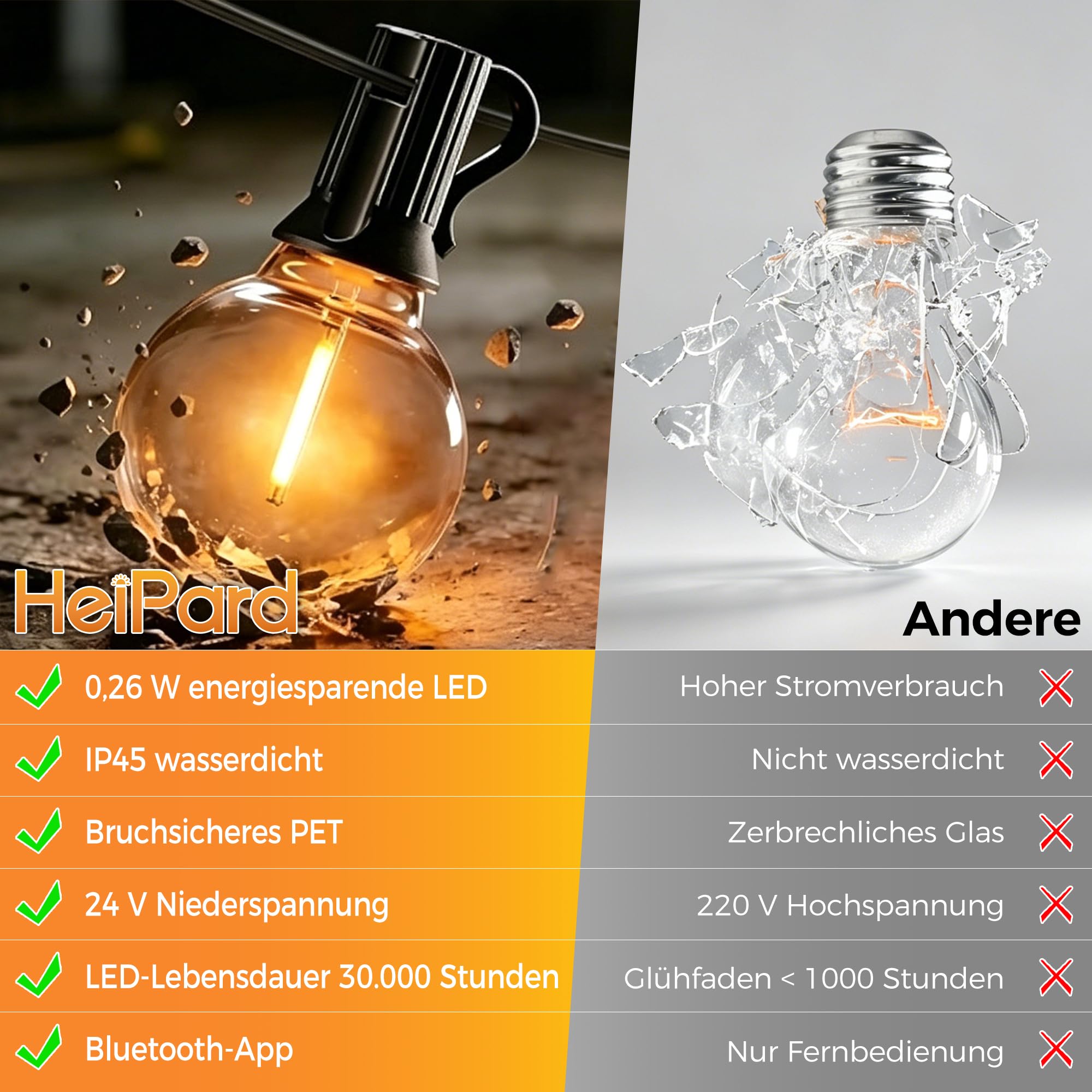 HeiPard Catena Luminosa Esterno 30M APP + Telecomando, 42+2 G40 LED | Luci da Esterno Giardino con 3 Modalità, Dimmerabile e Timer, IP44 Impermeabile per Giardino, Terrazza, Feste e Matrimoni