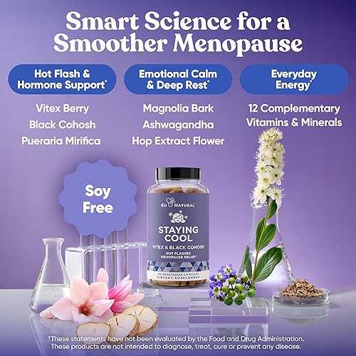 Miniatura 3 de STAYING COOL Alivio de sofocos y menopausia combate sudores nocturnos cambios de humor aumento de peso sueño y sequedad Vitex y Black Cohosh 60