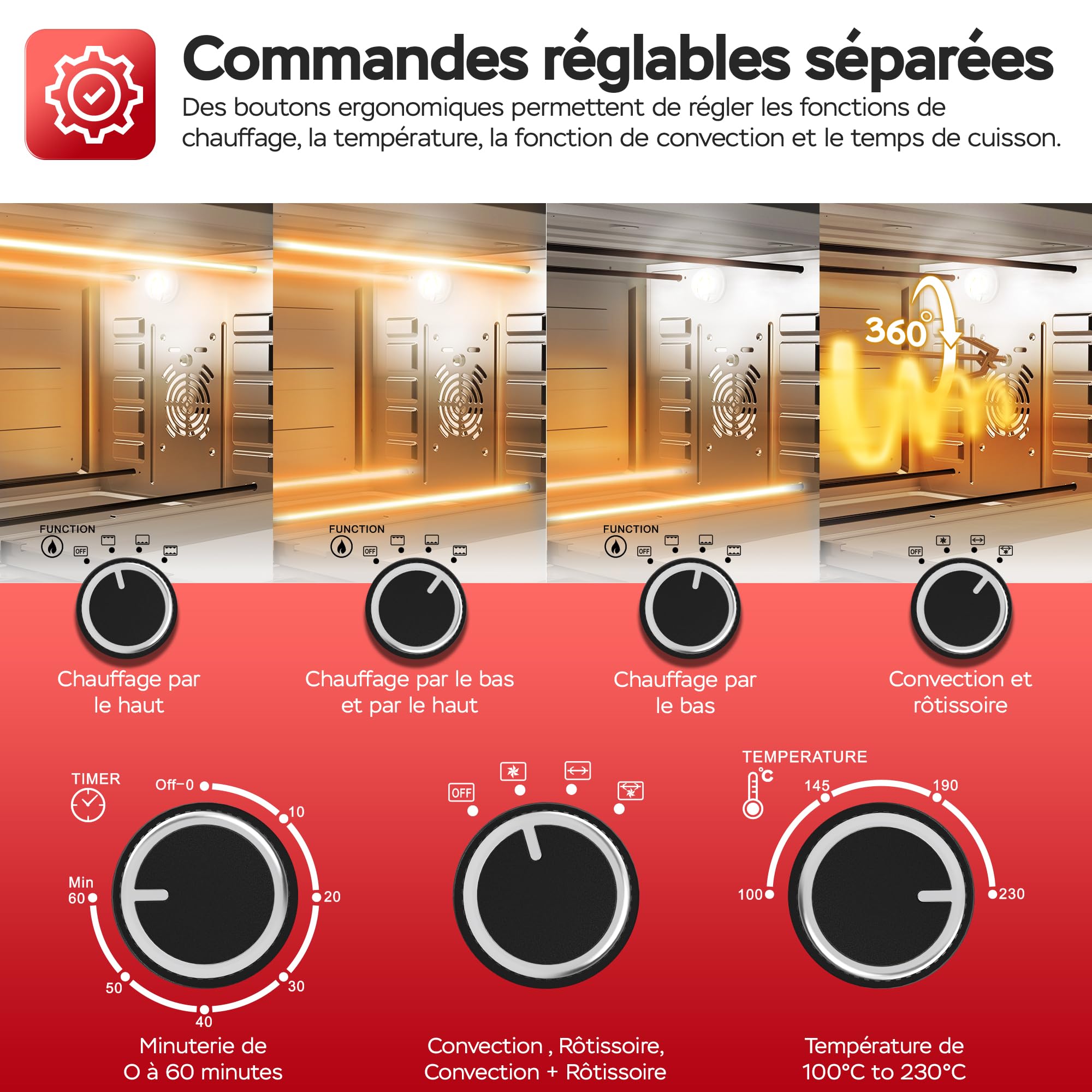 TurboTronic EVS30, Four électrique 30 L, Four posable à chaleur tournante, Mini four, 1500 W, 230°C, Argent
