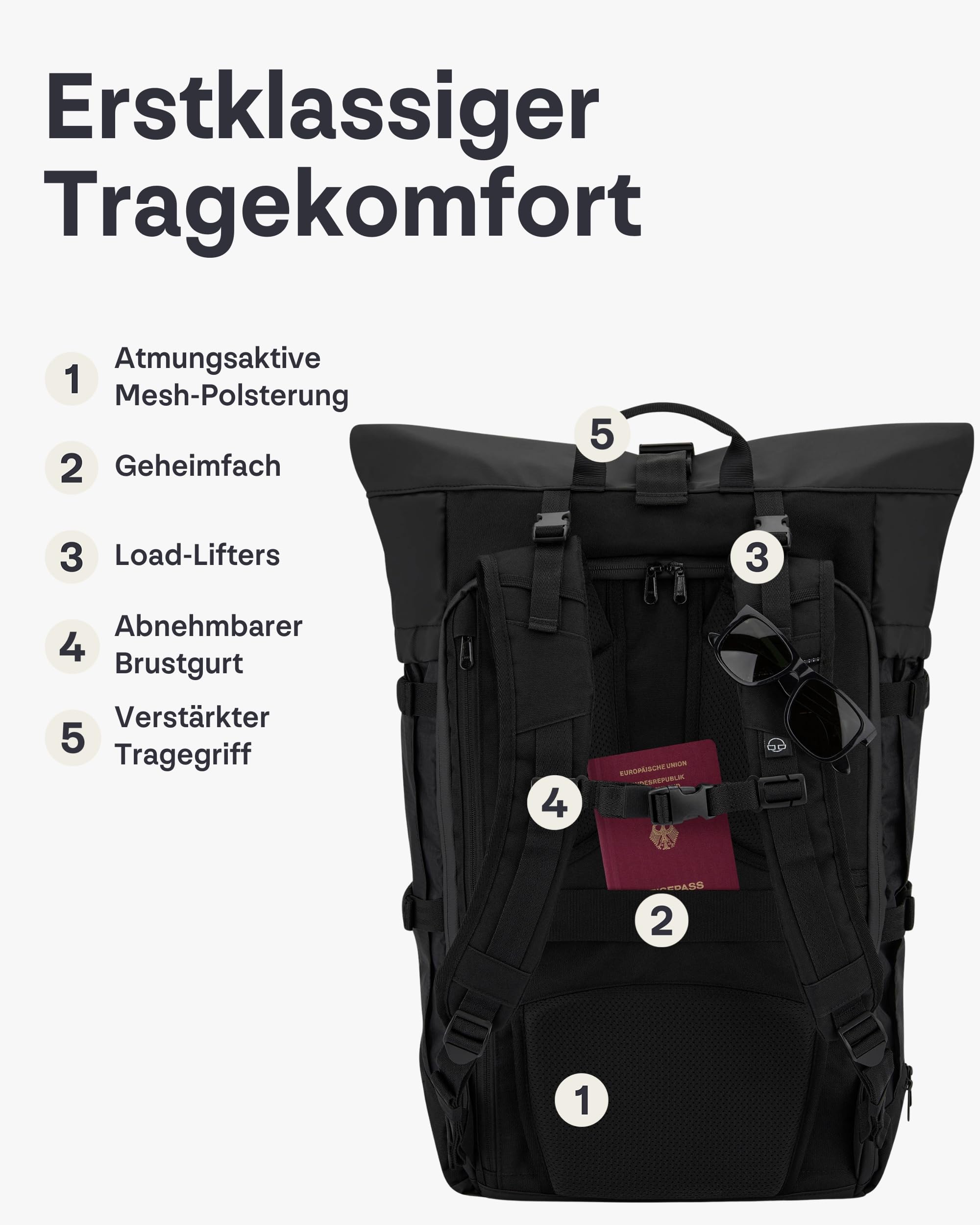 Johnny Urban Reiserucksack Damen & Herren Schwarz - Allen Travel XL - 48L Rolltop Rucksack Groß - Idealer Backpack für Reisen Ausflüge Trips - Wasserabweisend